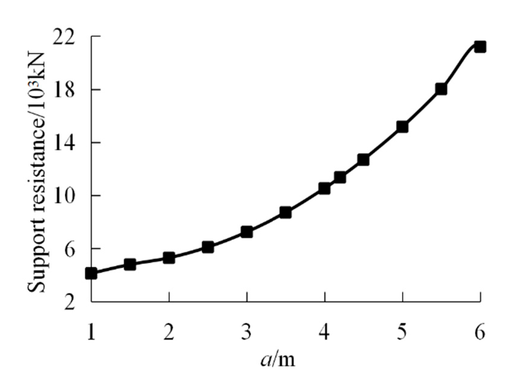 Sustainability 13 01678 g011