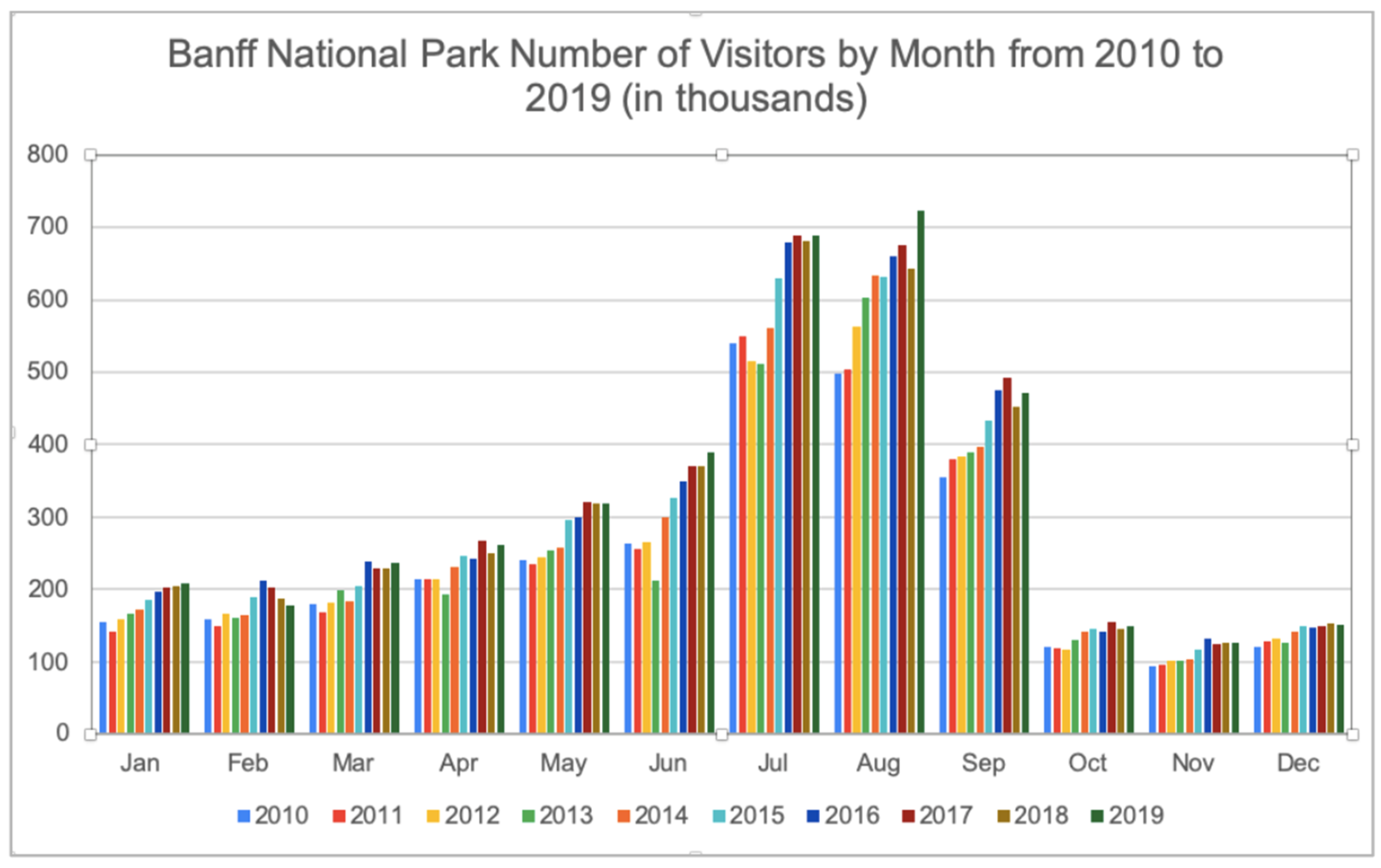 Sustainability 13 01681 g001 Sustainability 13 01681 g001