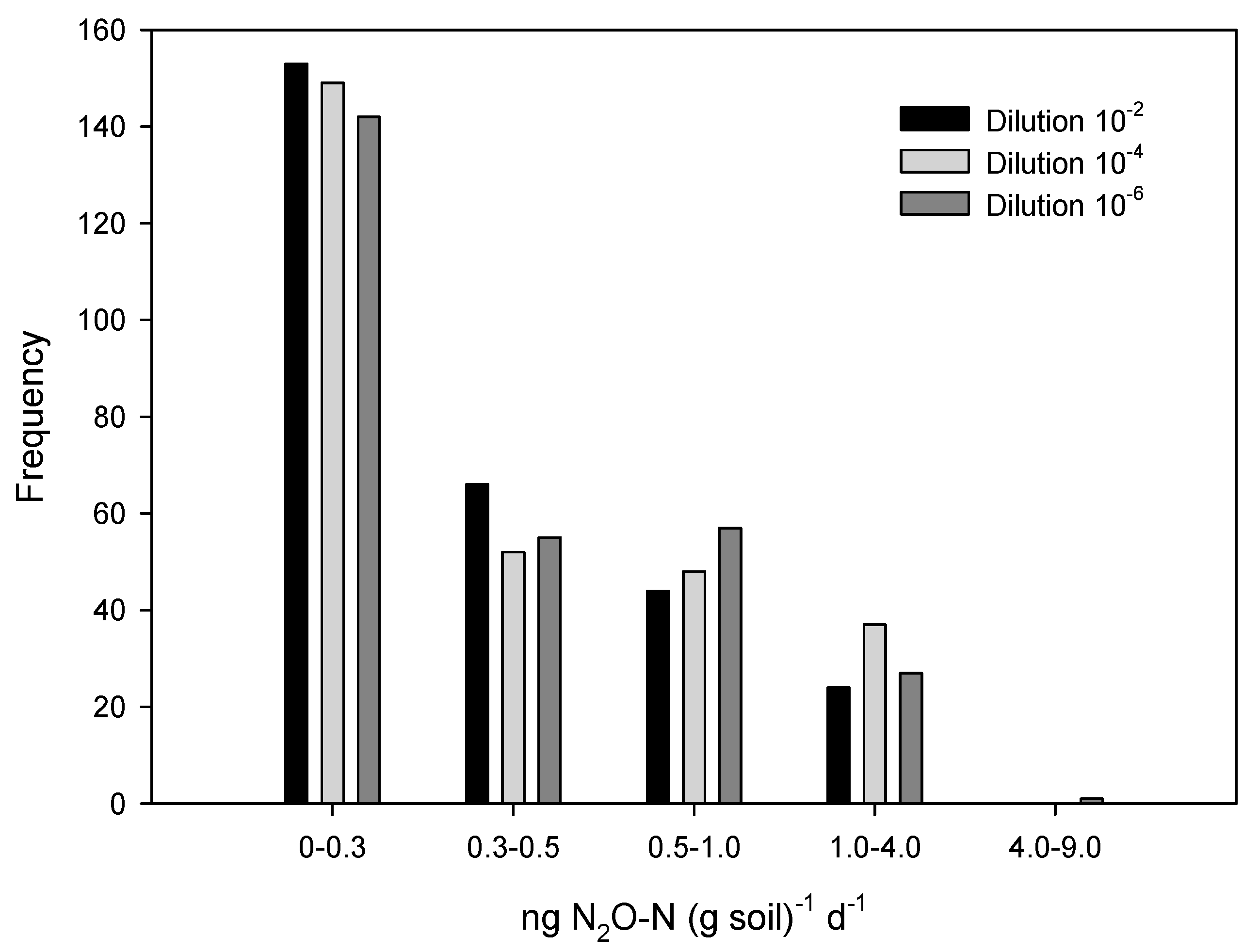 Sustainability 13 01685 g001 Sustainability 13 01685 g001