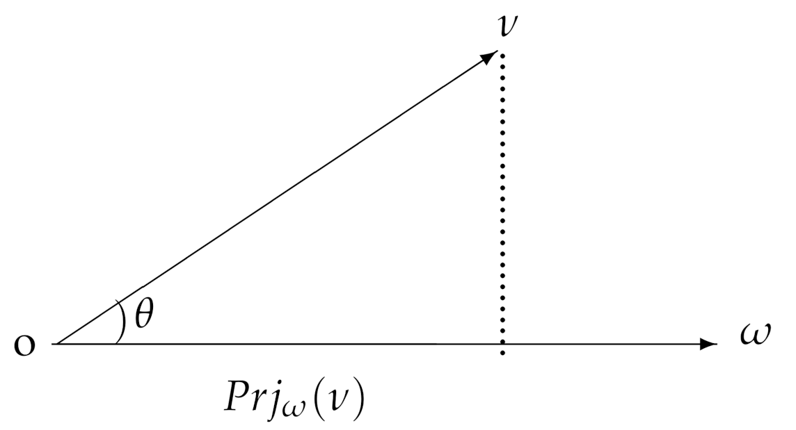 Sustainability 13 01686 g001