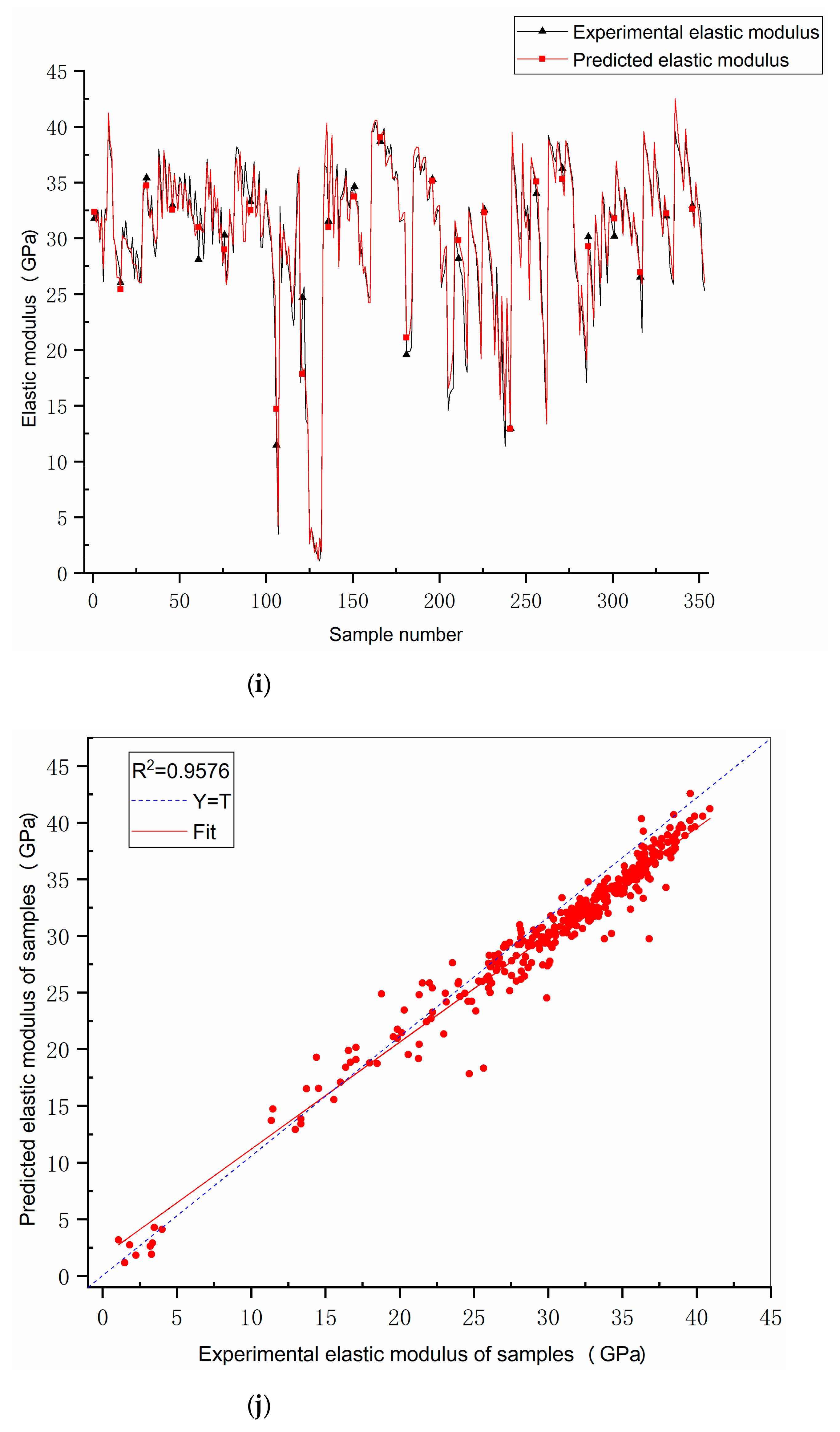 Sustainability 13 01691 g005e