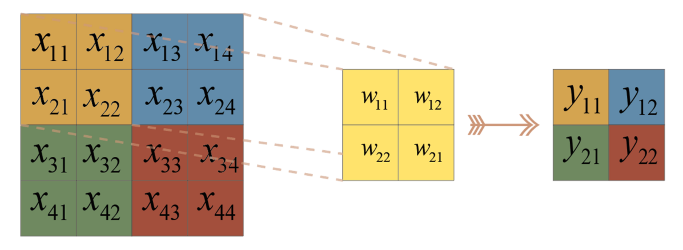Sustainability 13 01694 g001