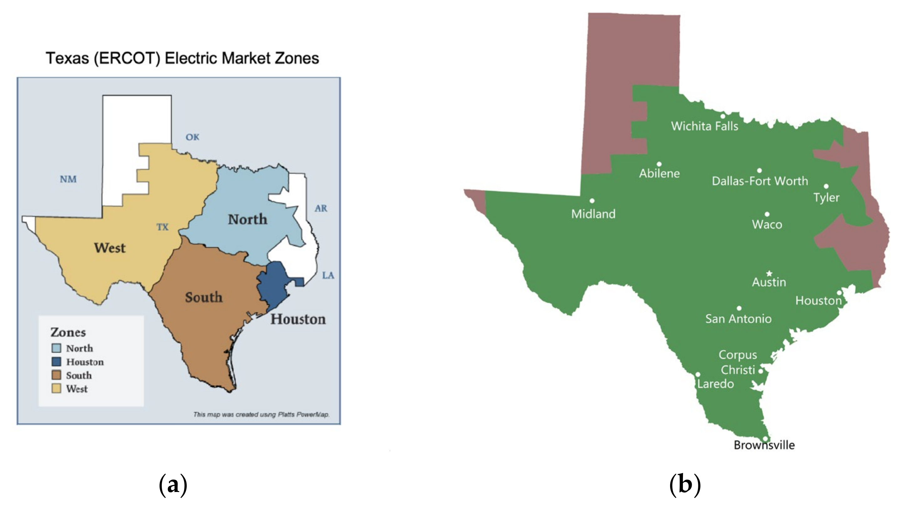 Sustainability 13 01694 g007