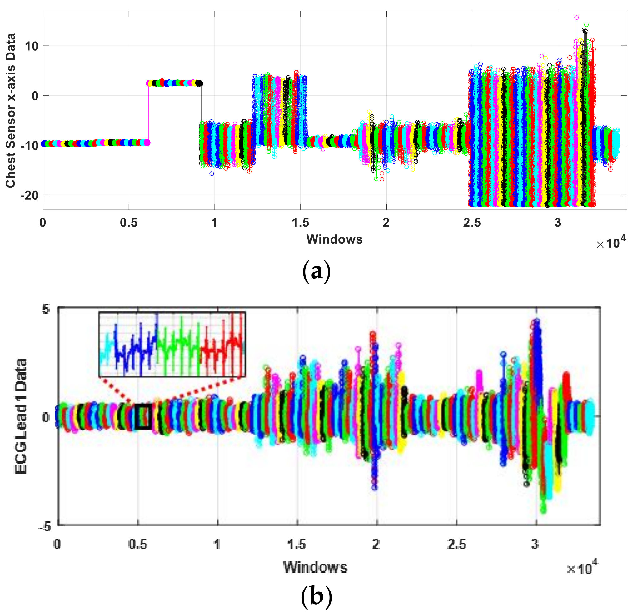 Sustainability 13 01699 g003