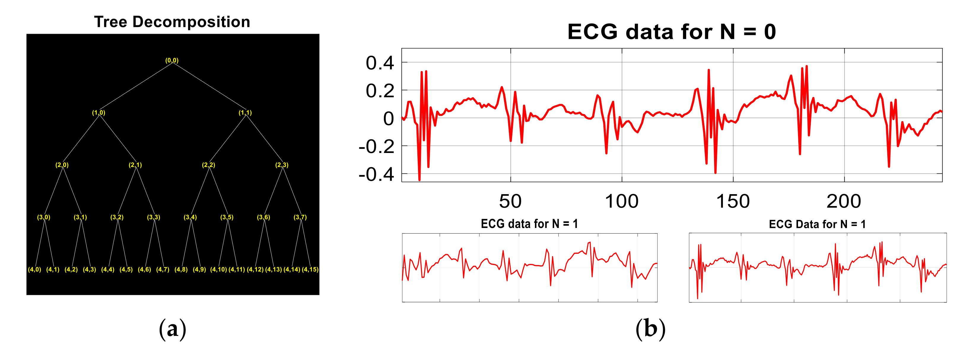 Sustainability 13 01699 g007