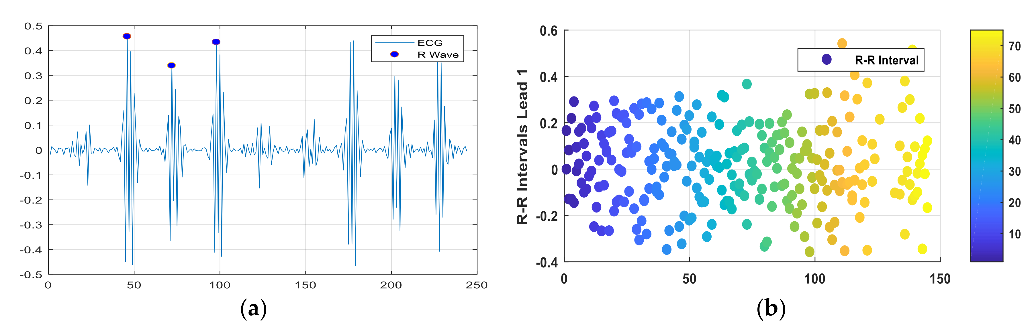 Sustainability 13 01699 g011