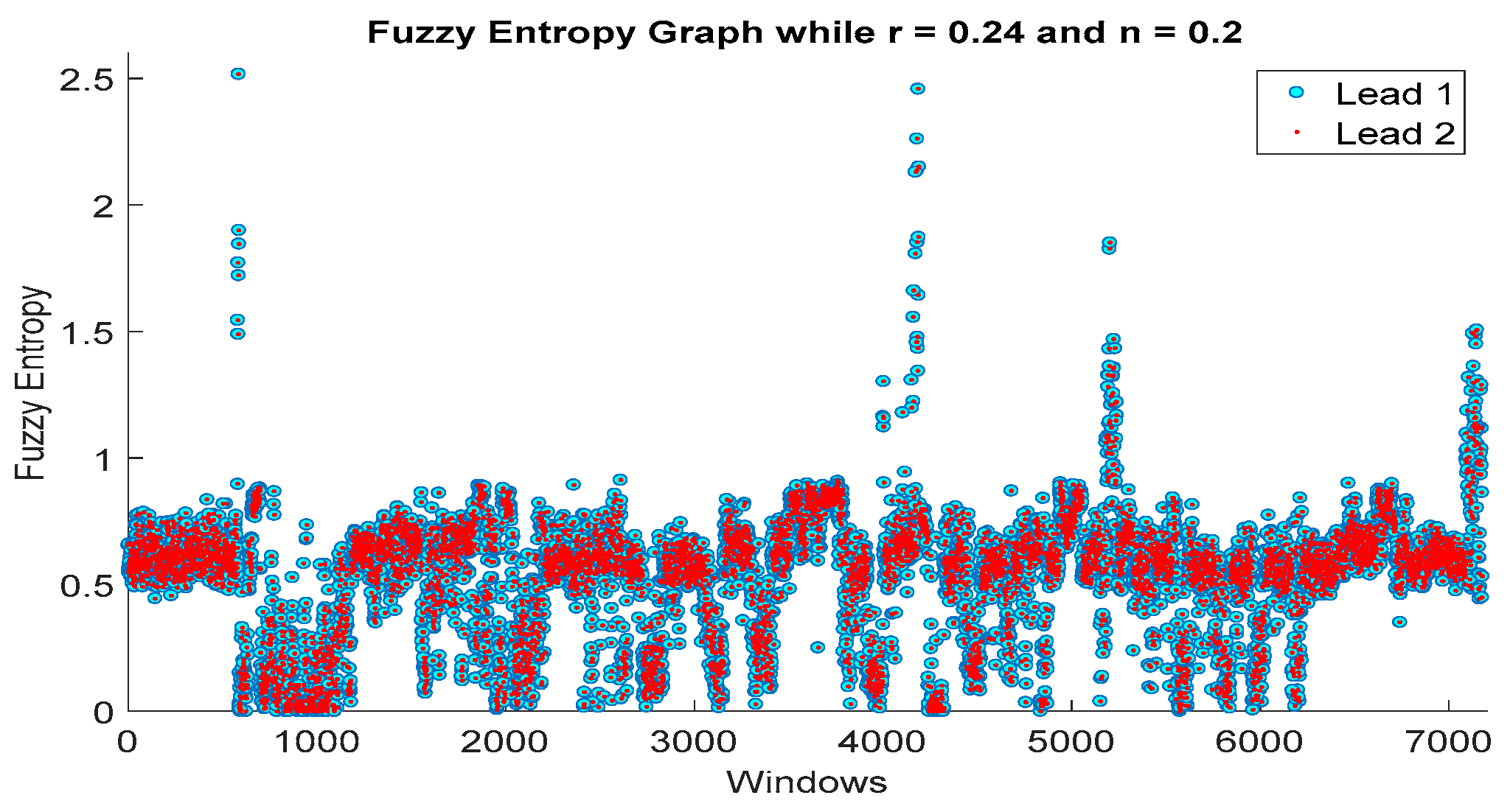 Sustainability 13 01699 g012