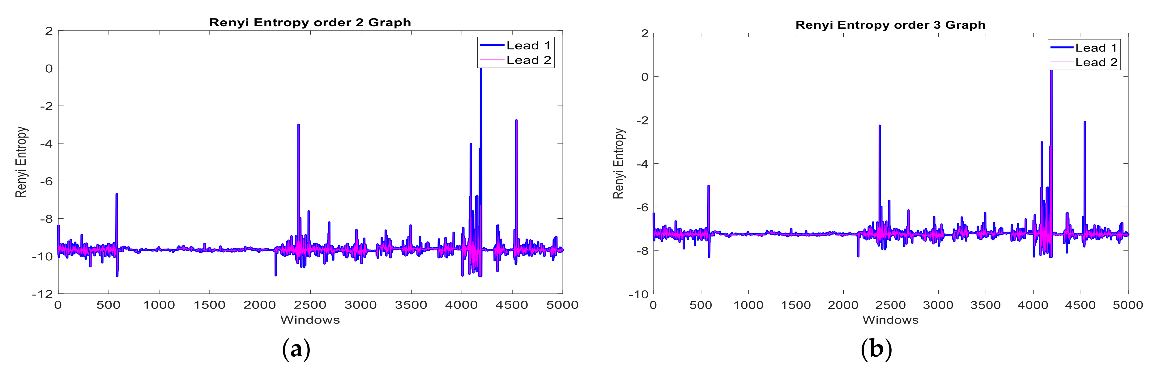 Sustainability 13 01699 g014