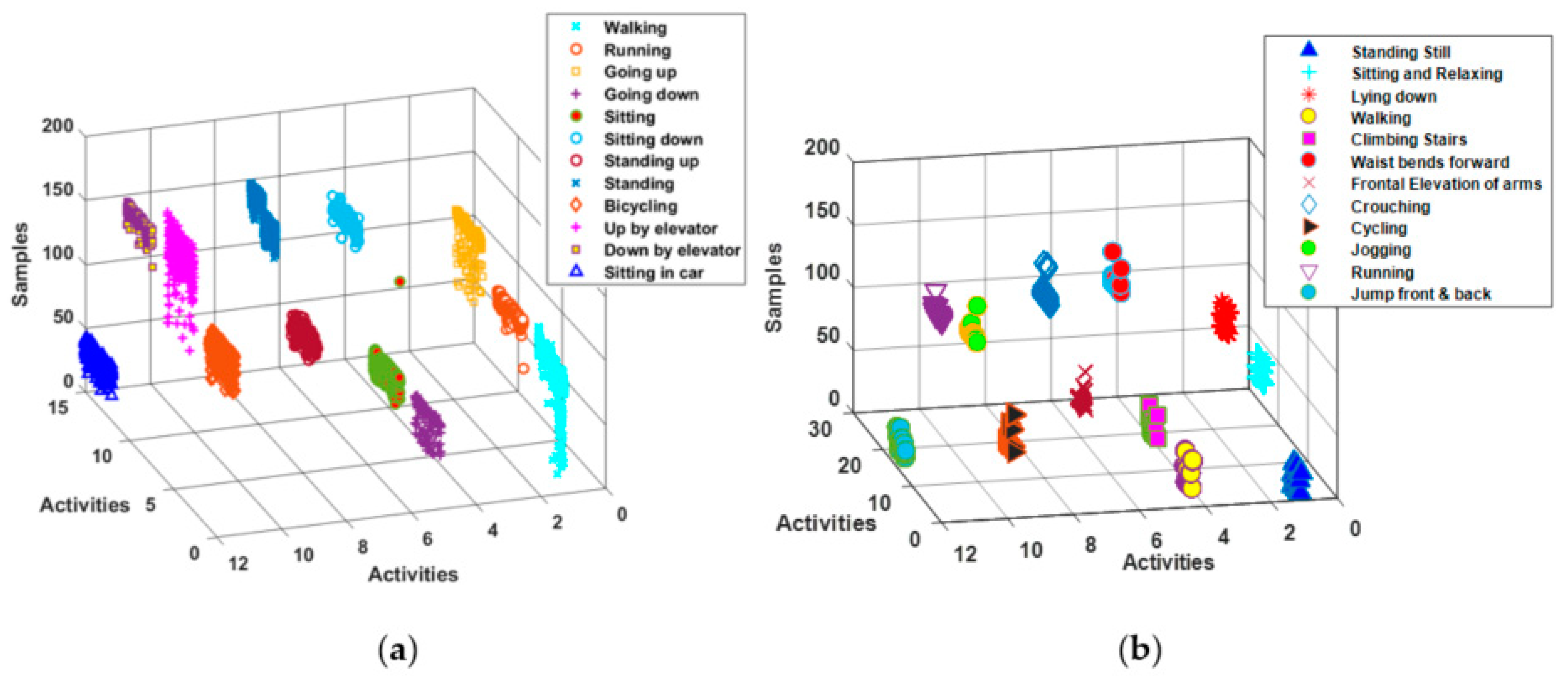 Sustainability 13 01699 g016