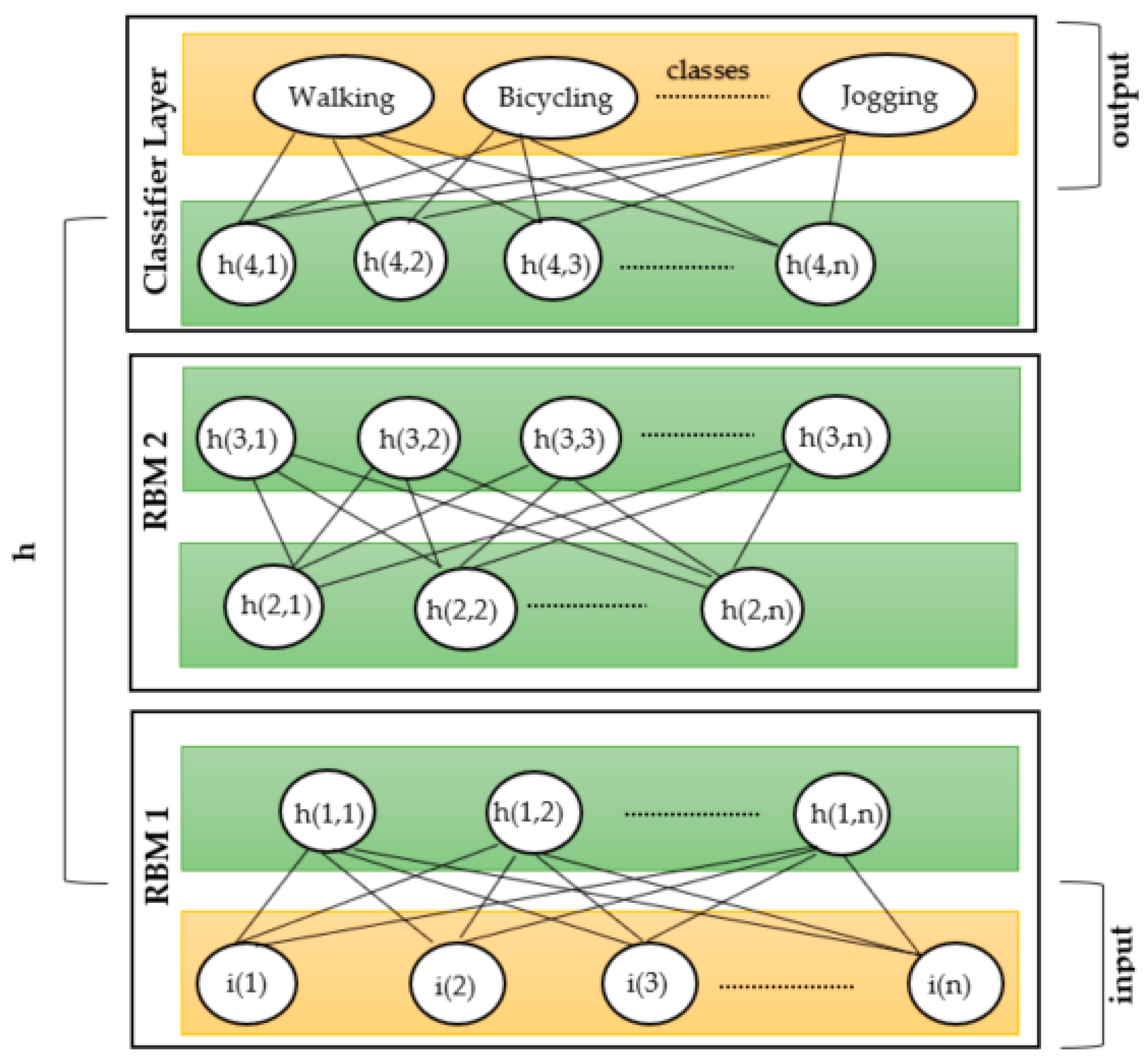 Sustainability 13 01699 g017