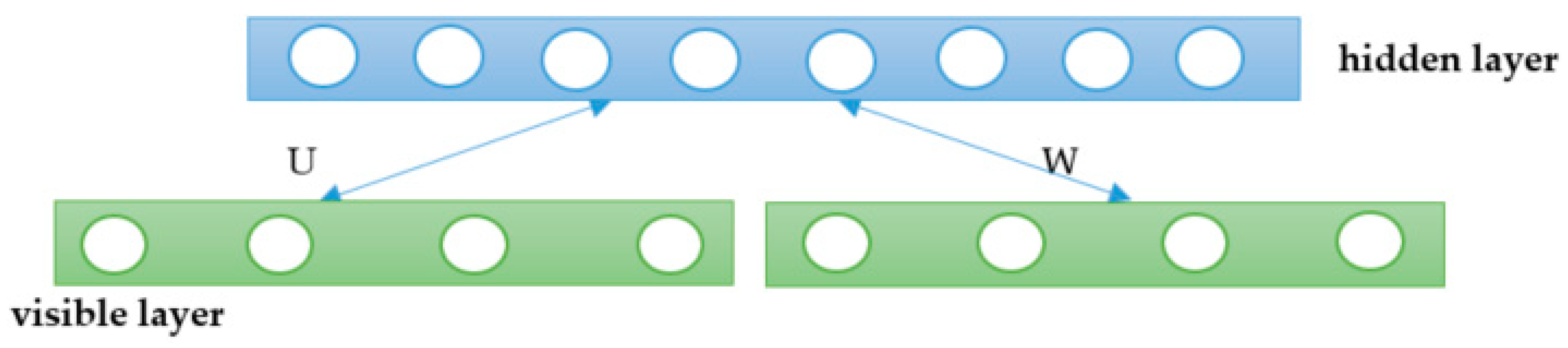 Sustainability 13 01699 g018