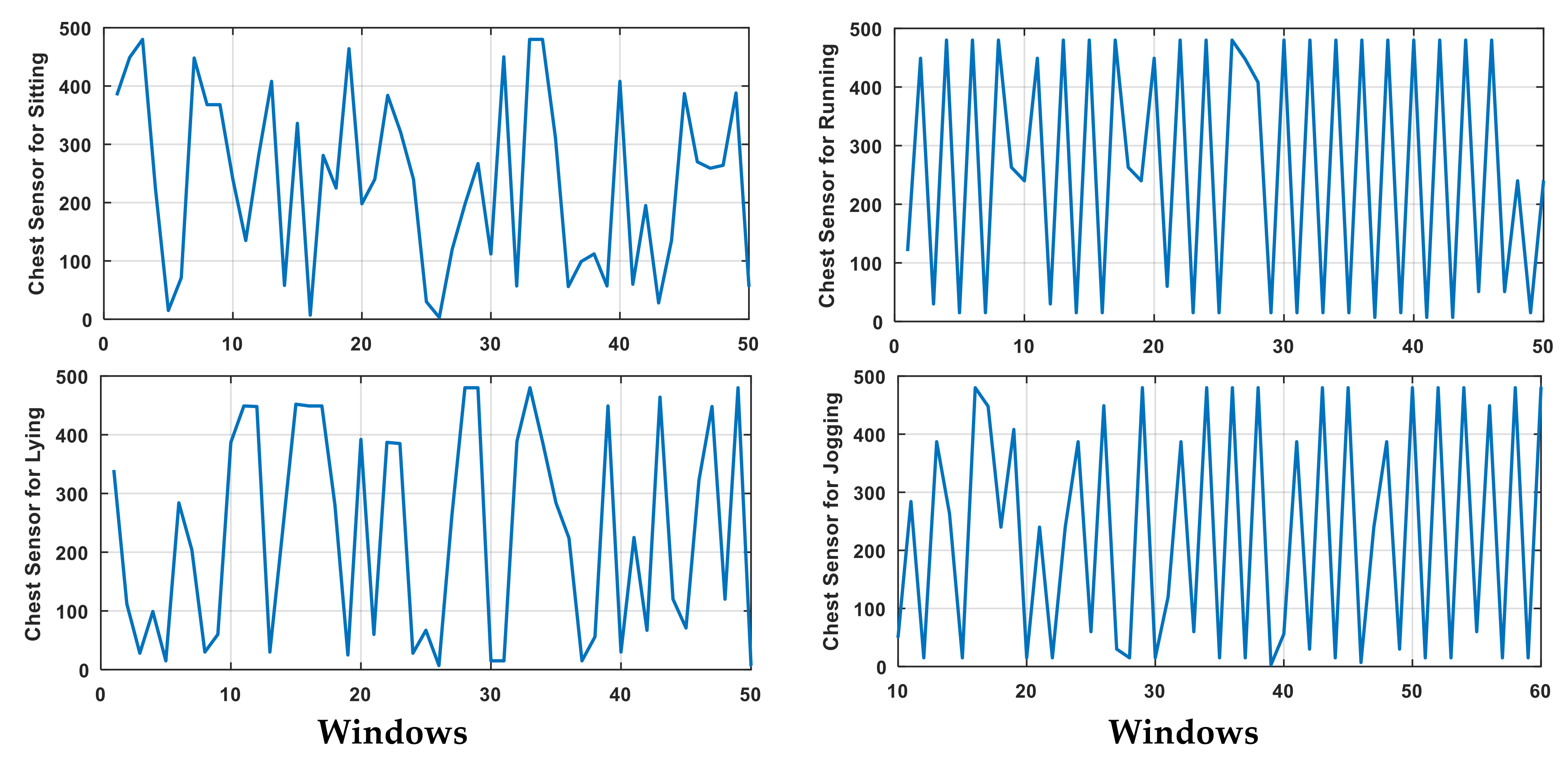 Sustainability 13 01699 g019b