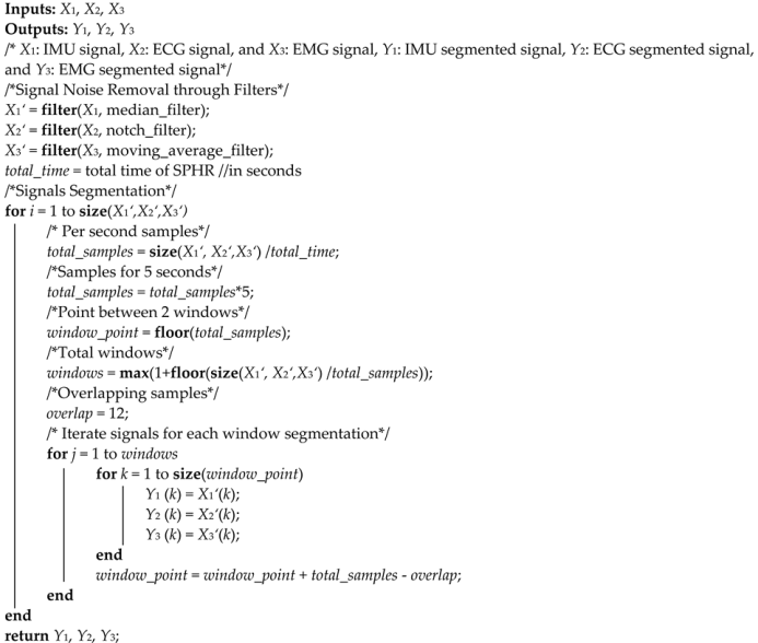 Sustainability 13 01699 i001