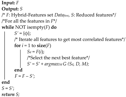Sustainability 13 01699 i005