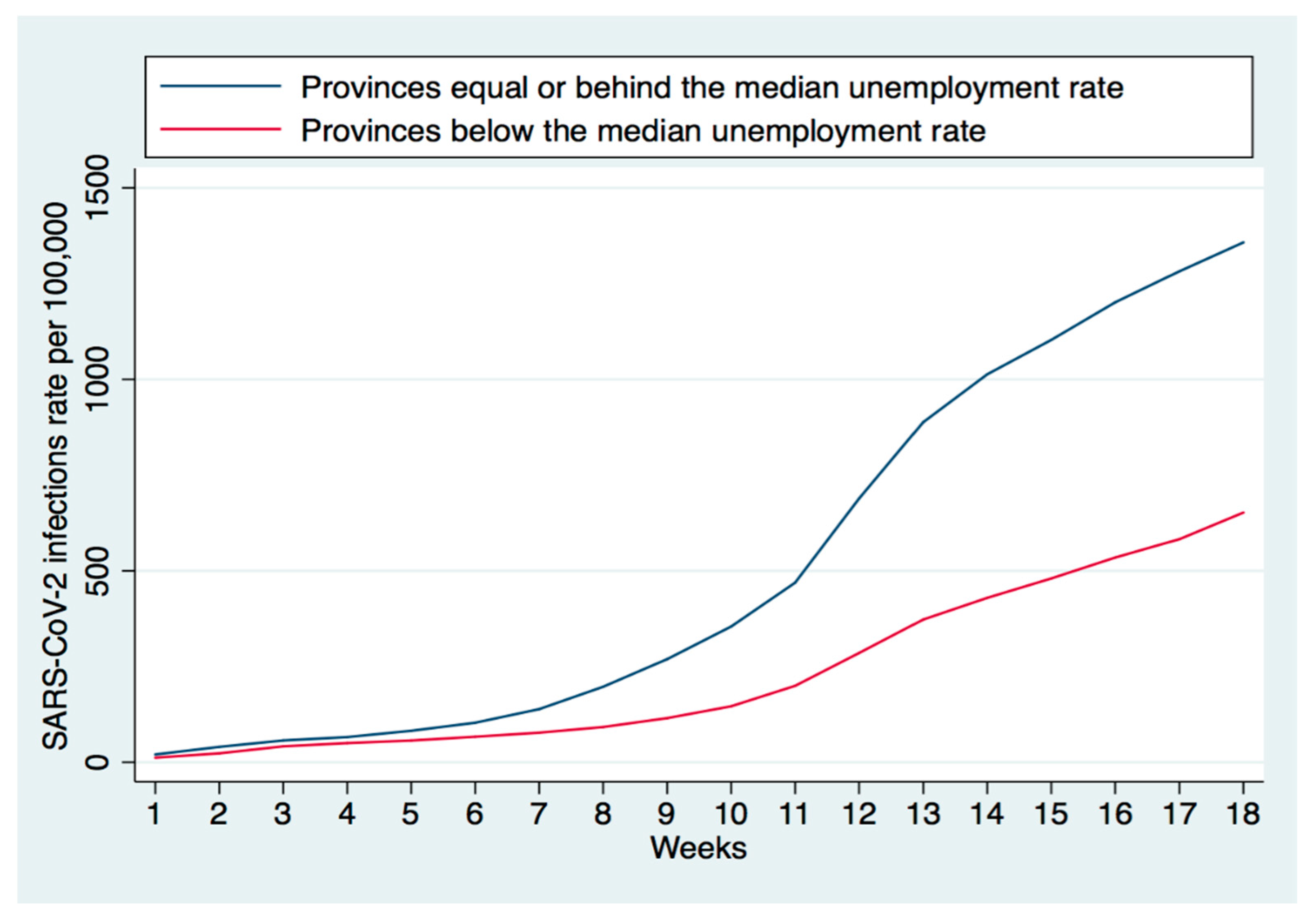 Sustainability 13 01704 g001 Sustainability 13 01704 g001