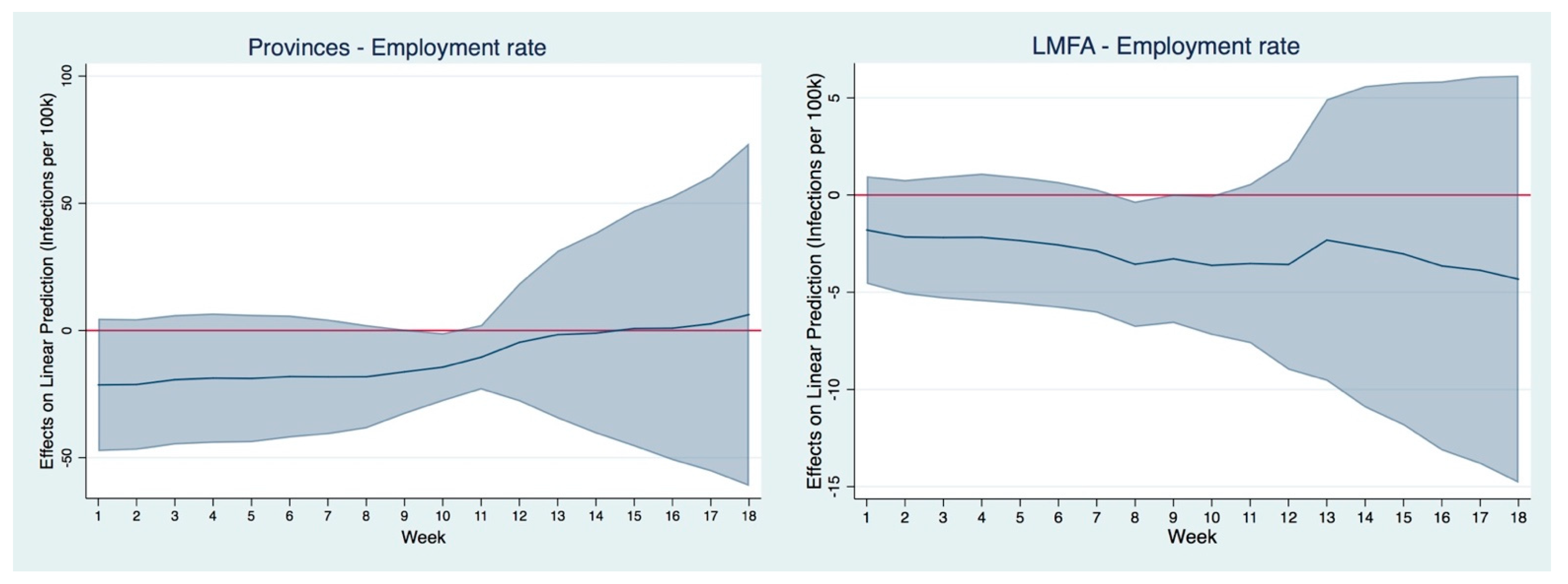 Sustainability 13 01704 g002a Sustainability 13 01704 g002a