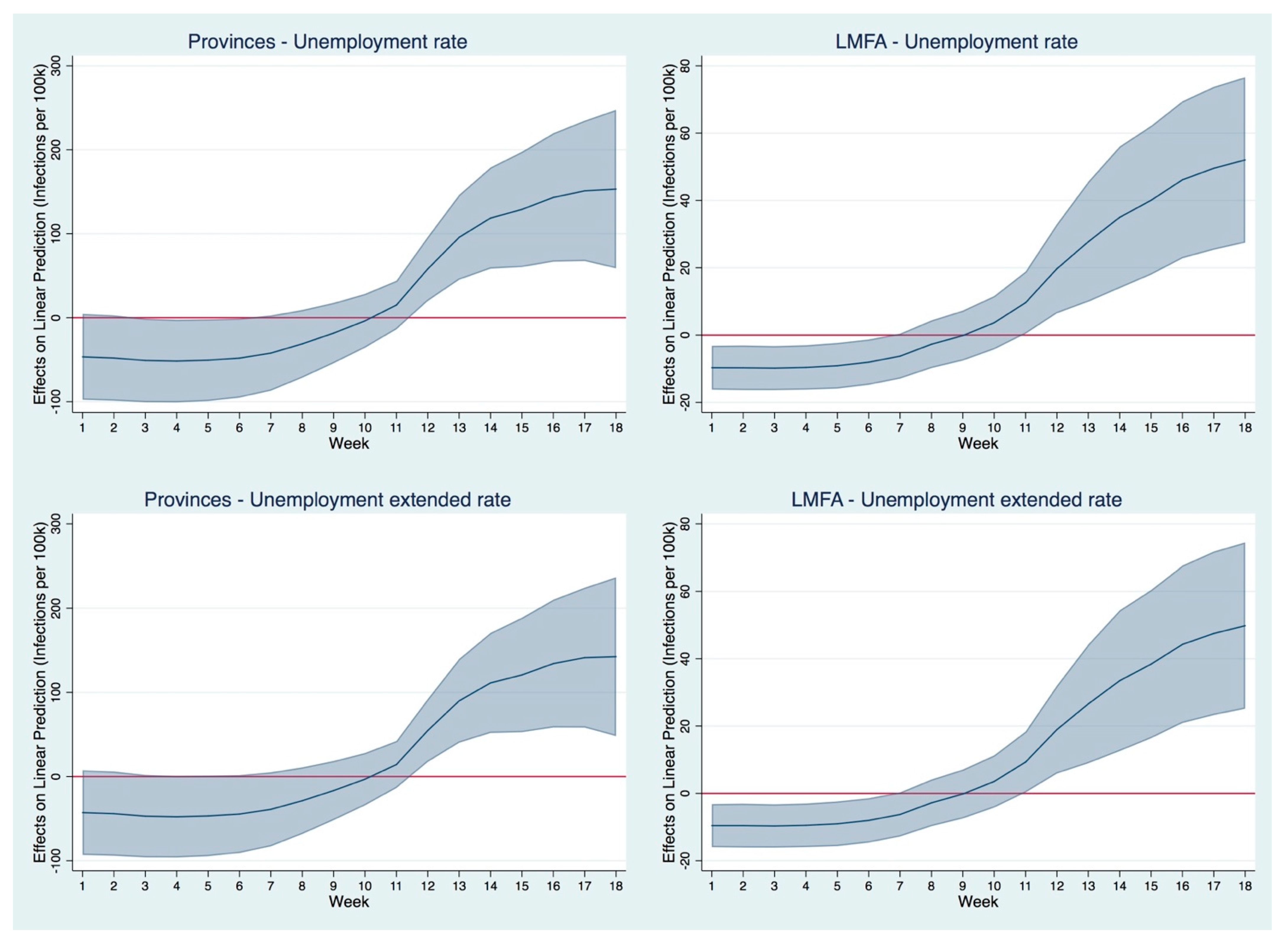 Sustainability 13 01704 g002b Sustainability 13 01704 g002b