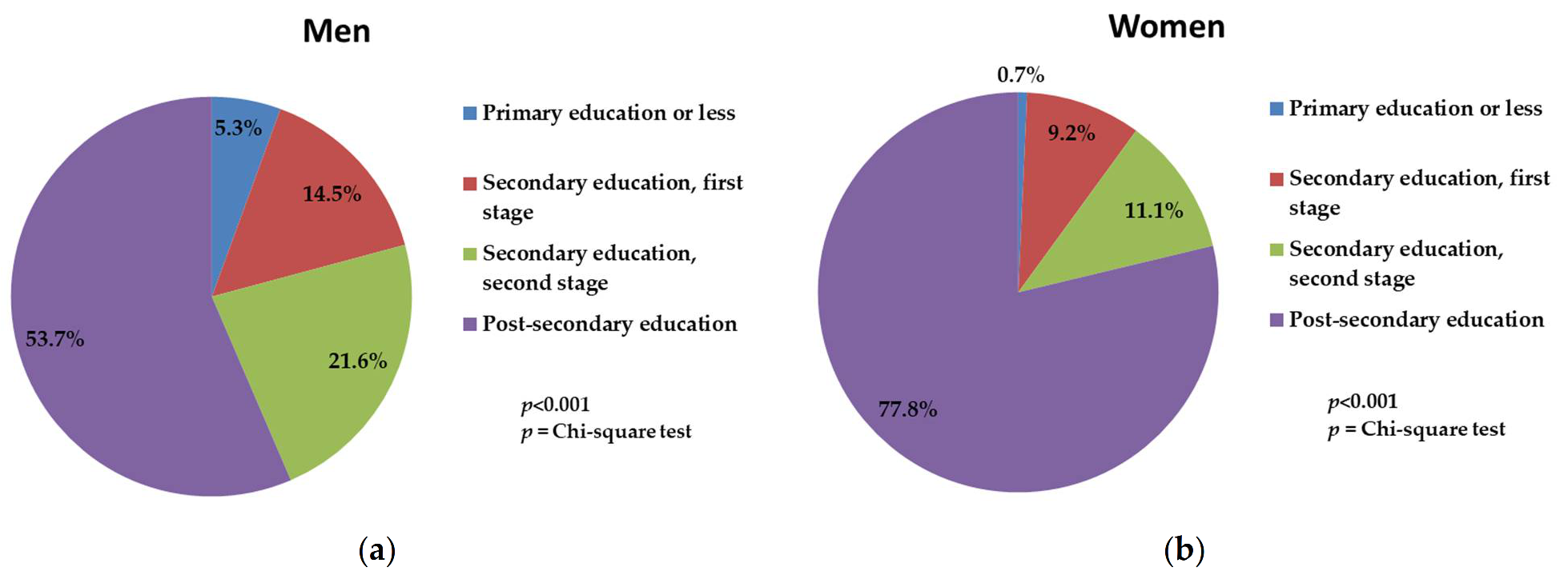 Sustainability 13 01706 g002