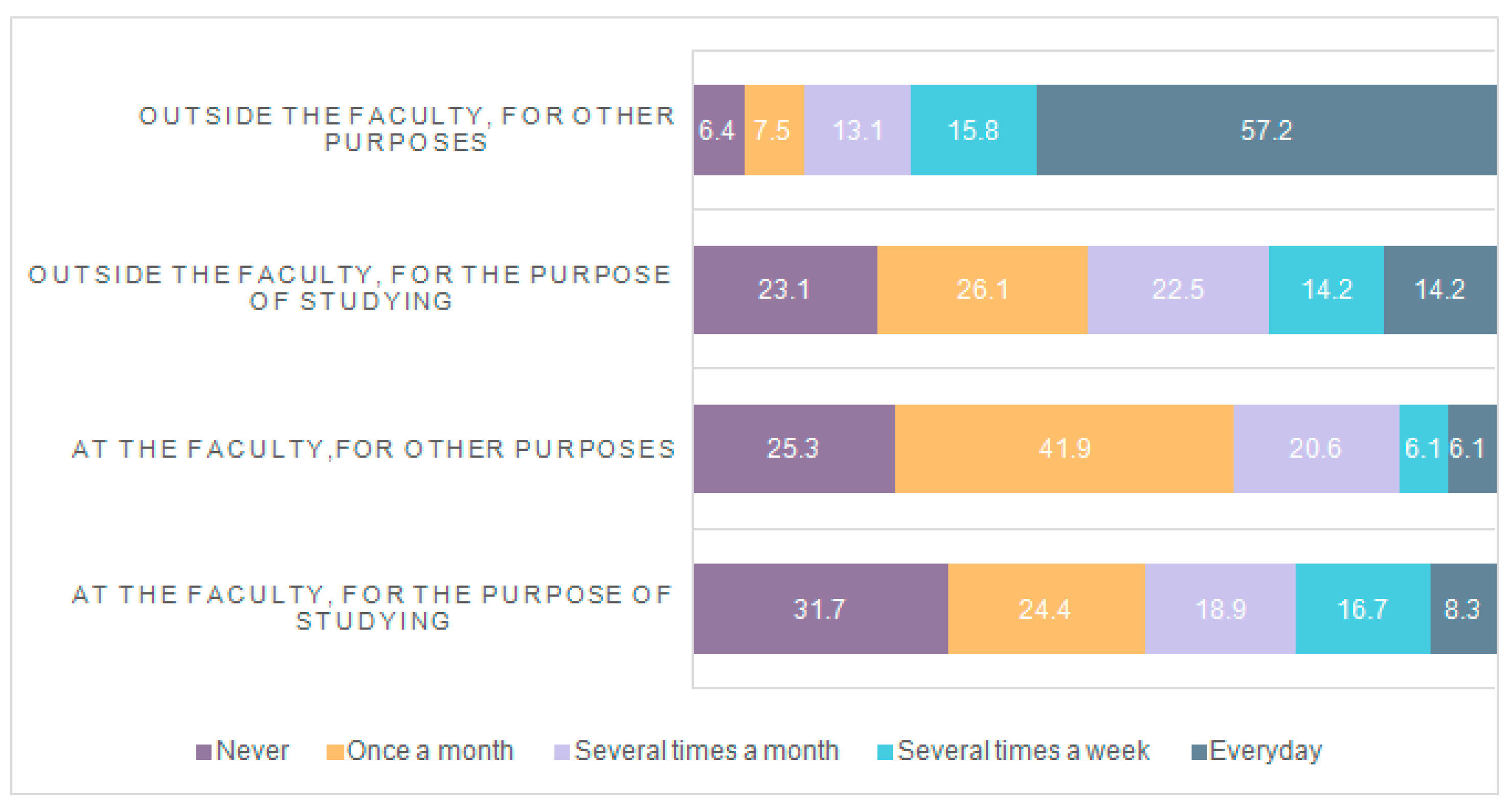 Sustainability 13 01711 g002