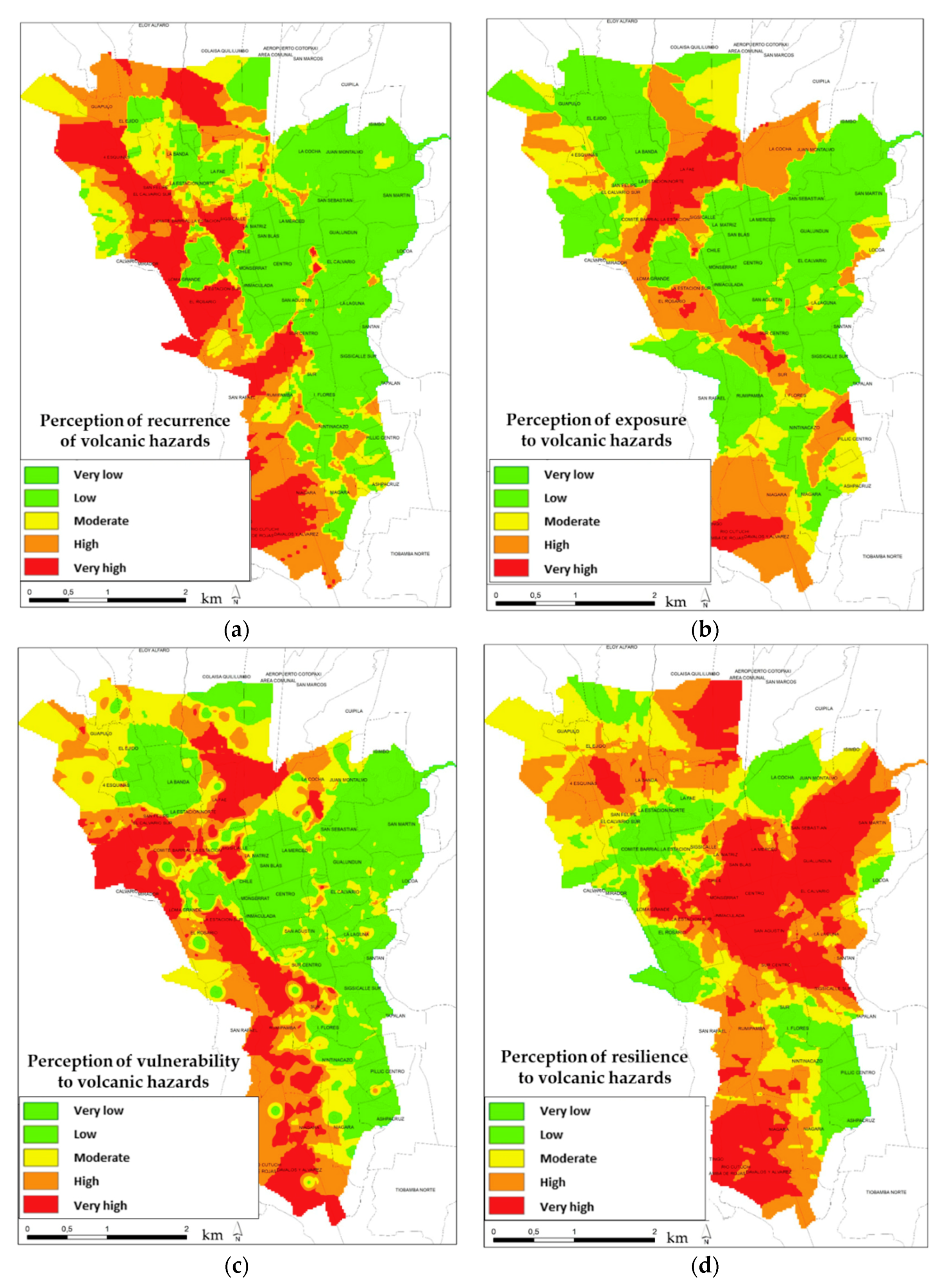 Sustainability 13 01714 g007a