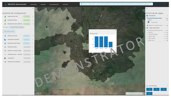 Sustainability 13 01714 g0a3