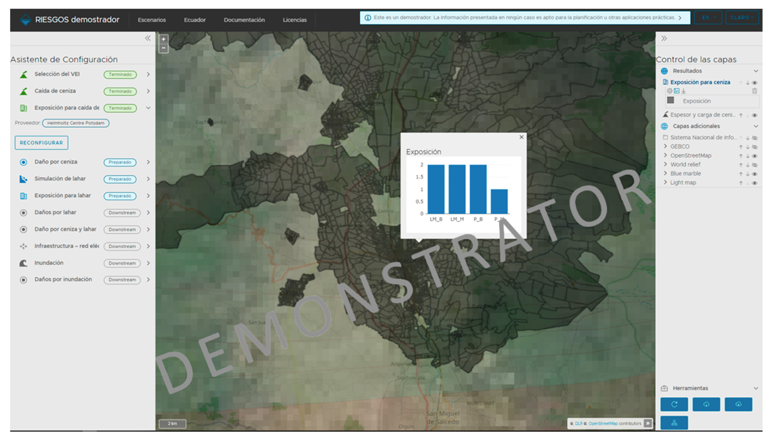 Sustainability 13 01714 g0a3