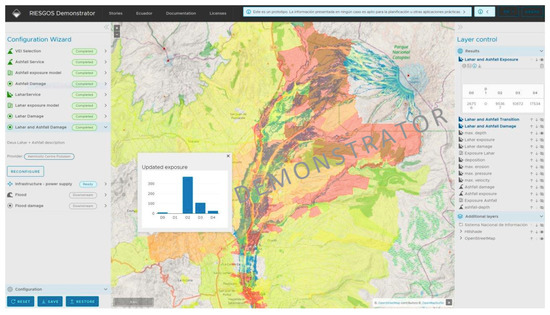 Sustainability 13 01714 g0a4