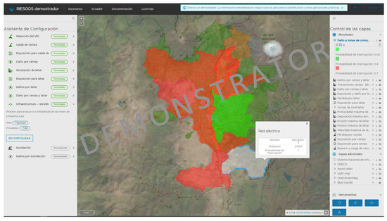 Sustainability 13 01714 g0a5