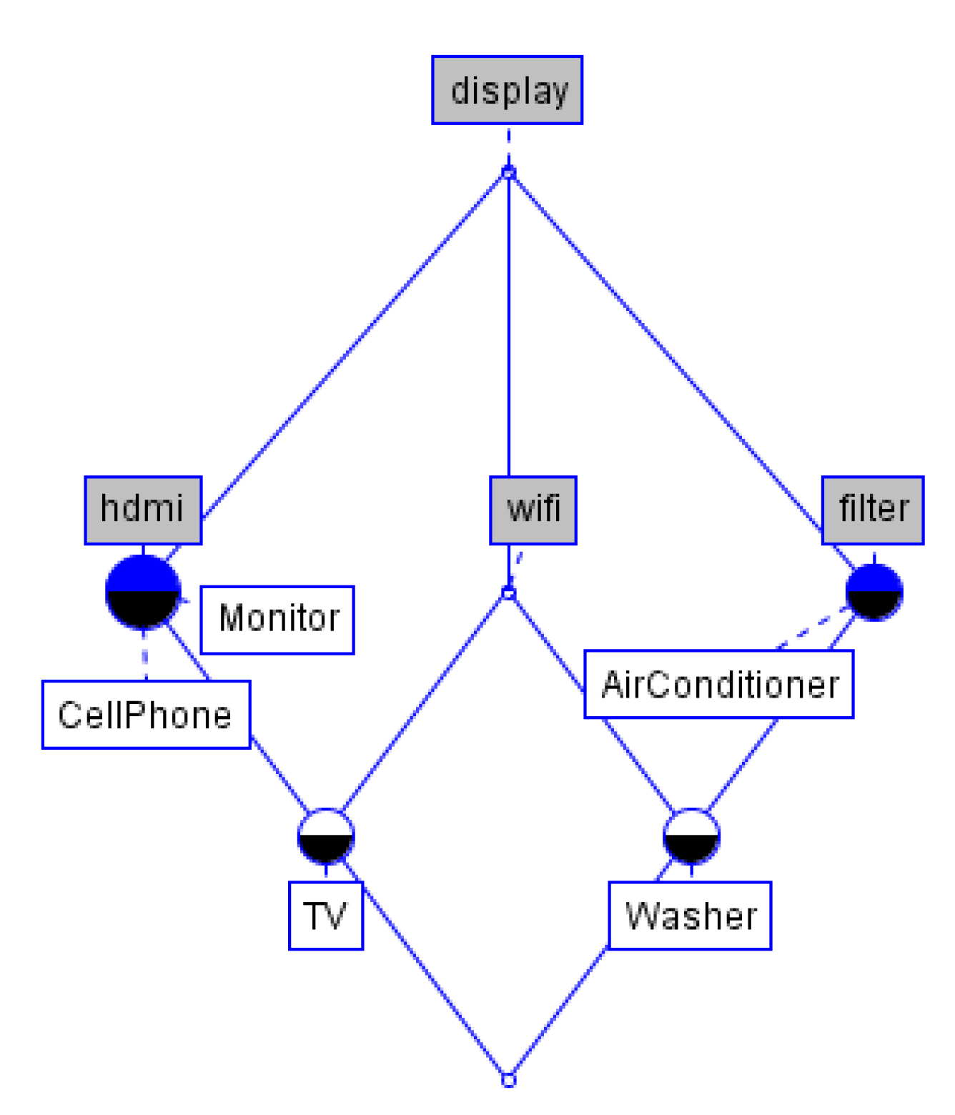 Sustainability 13 01722 g003