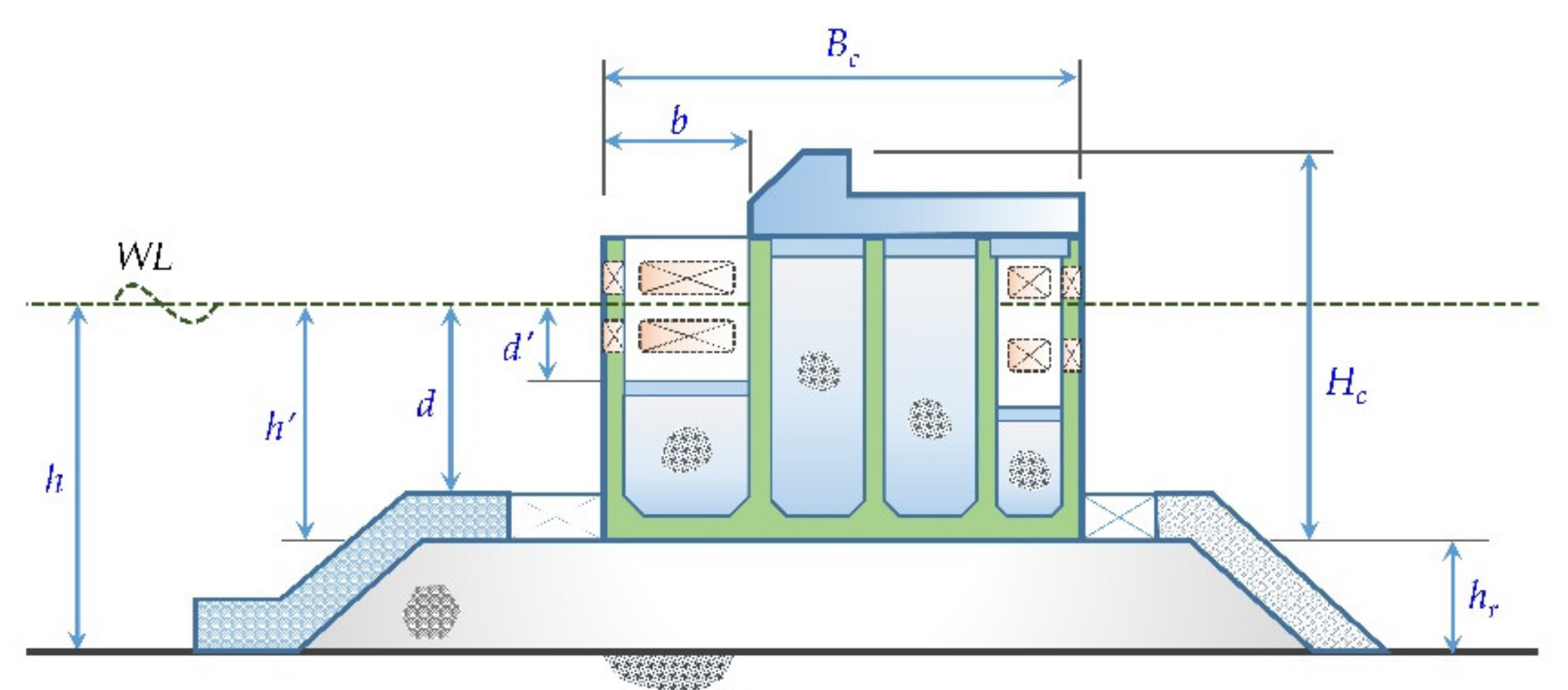 Sustainability 13 01730 g001