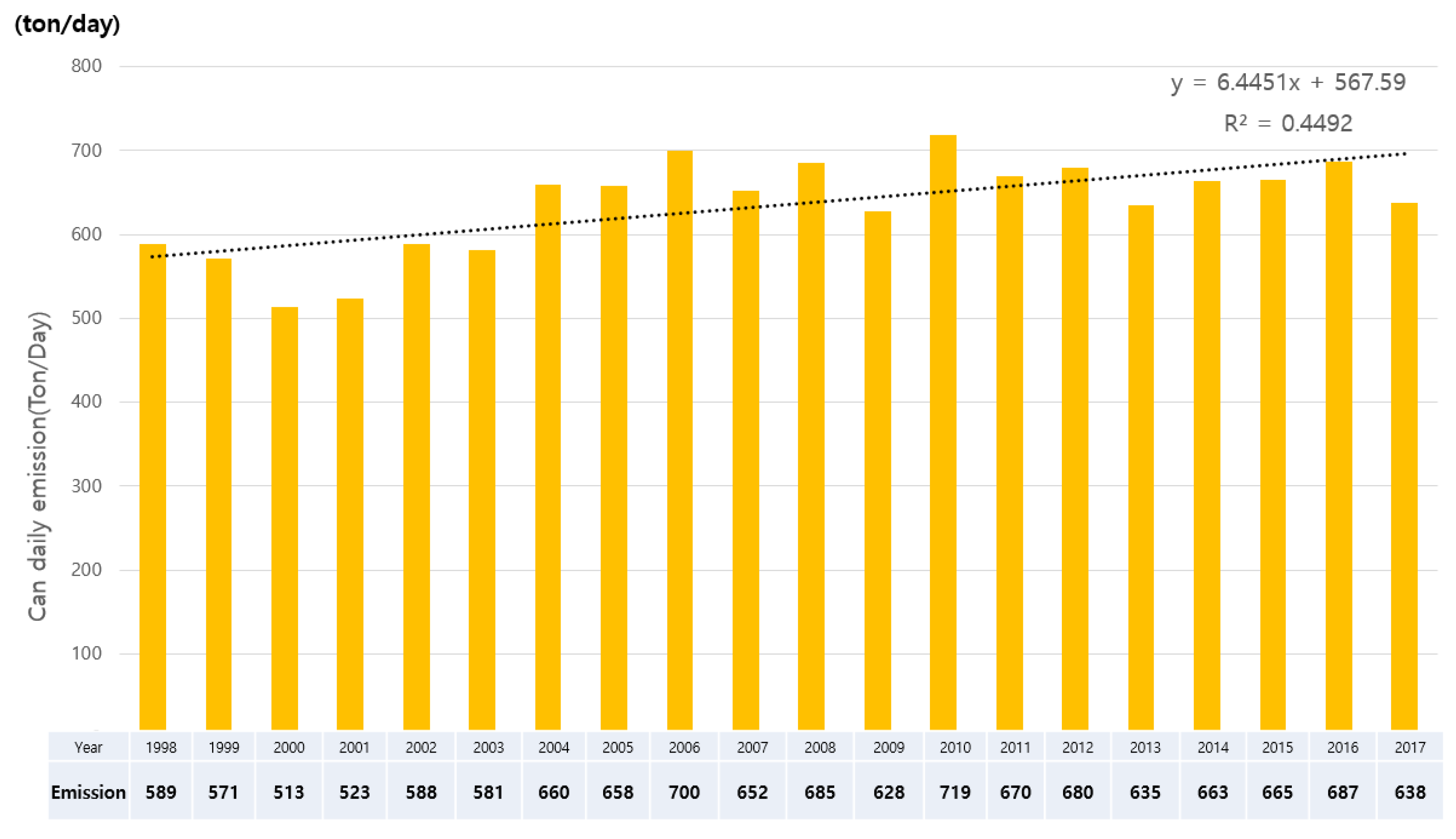 Sustainability 13 01732 g007