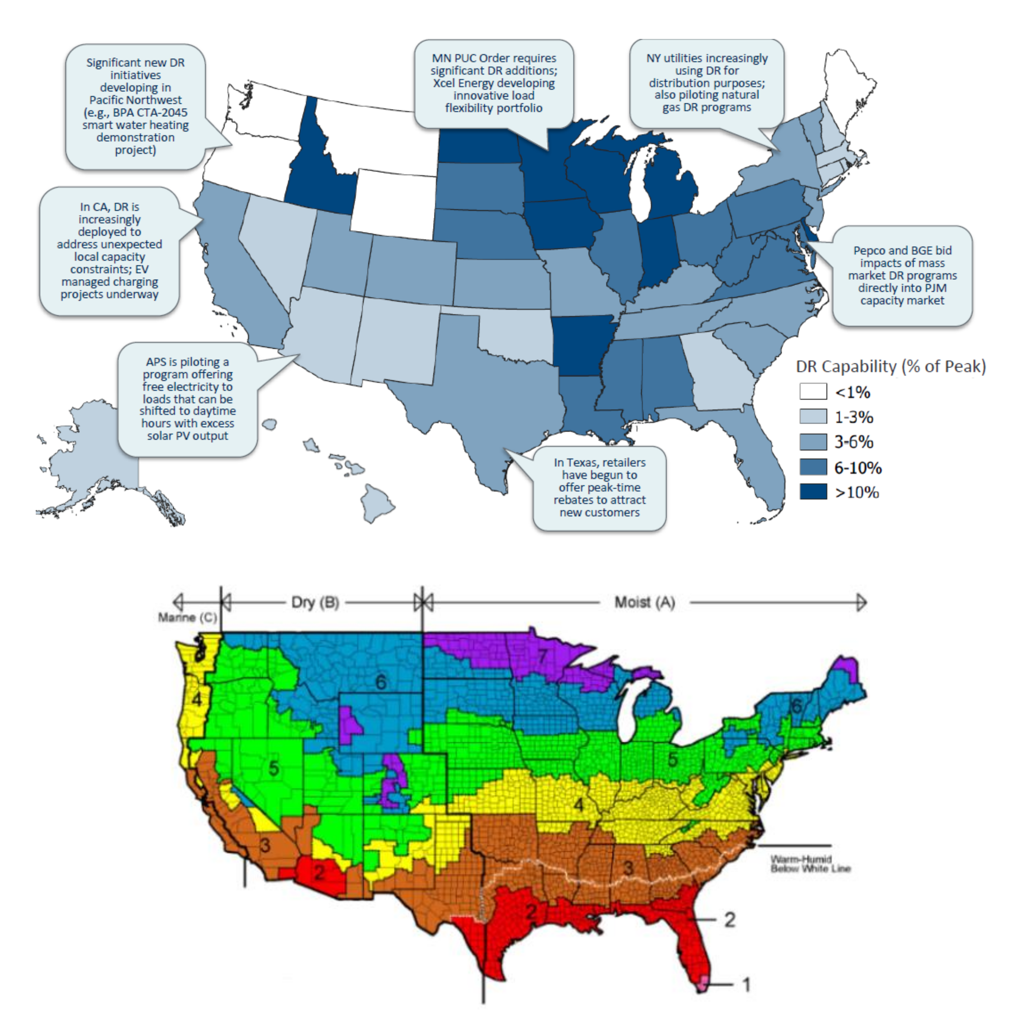Sustainability 13 01736 g003