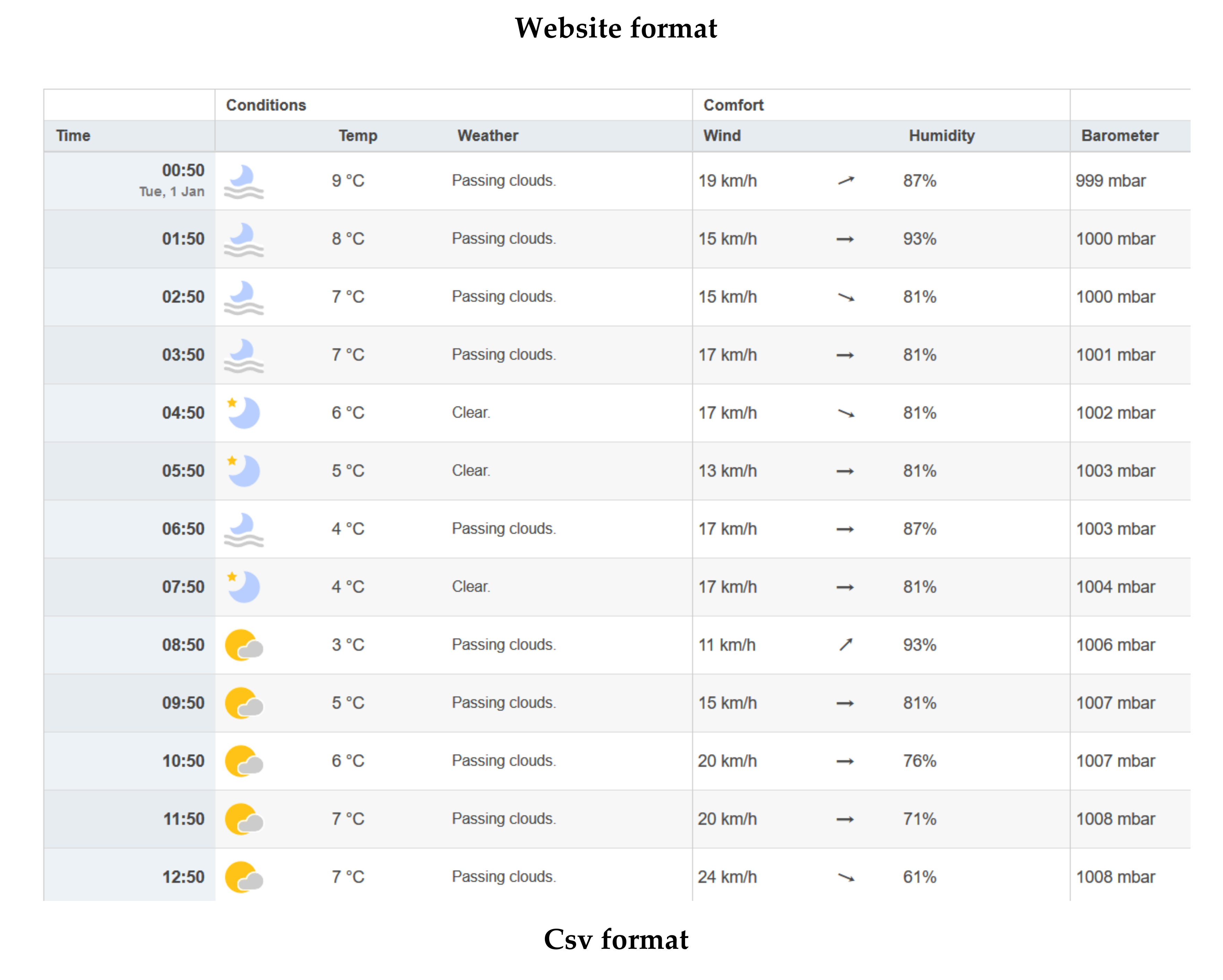 Sustainability 13 01736 g006a