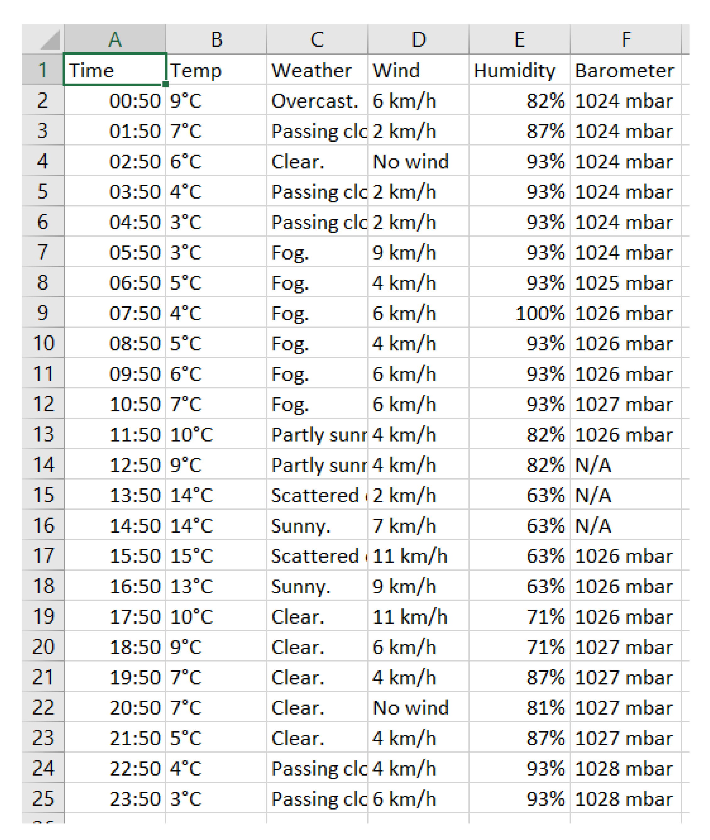 Sustainability 13 01736 g006b