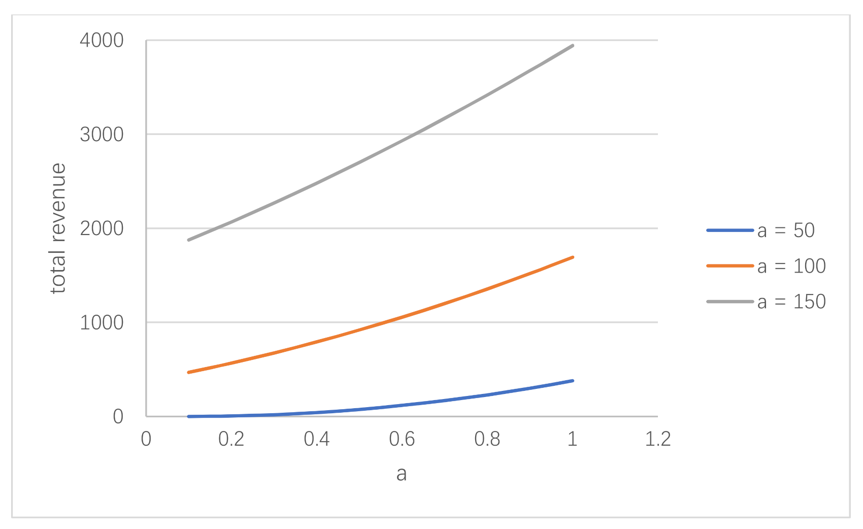 Sustainability 13 01740 g014