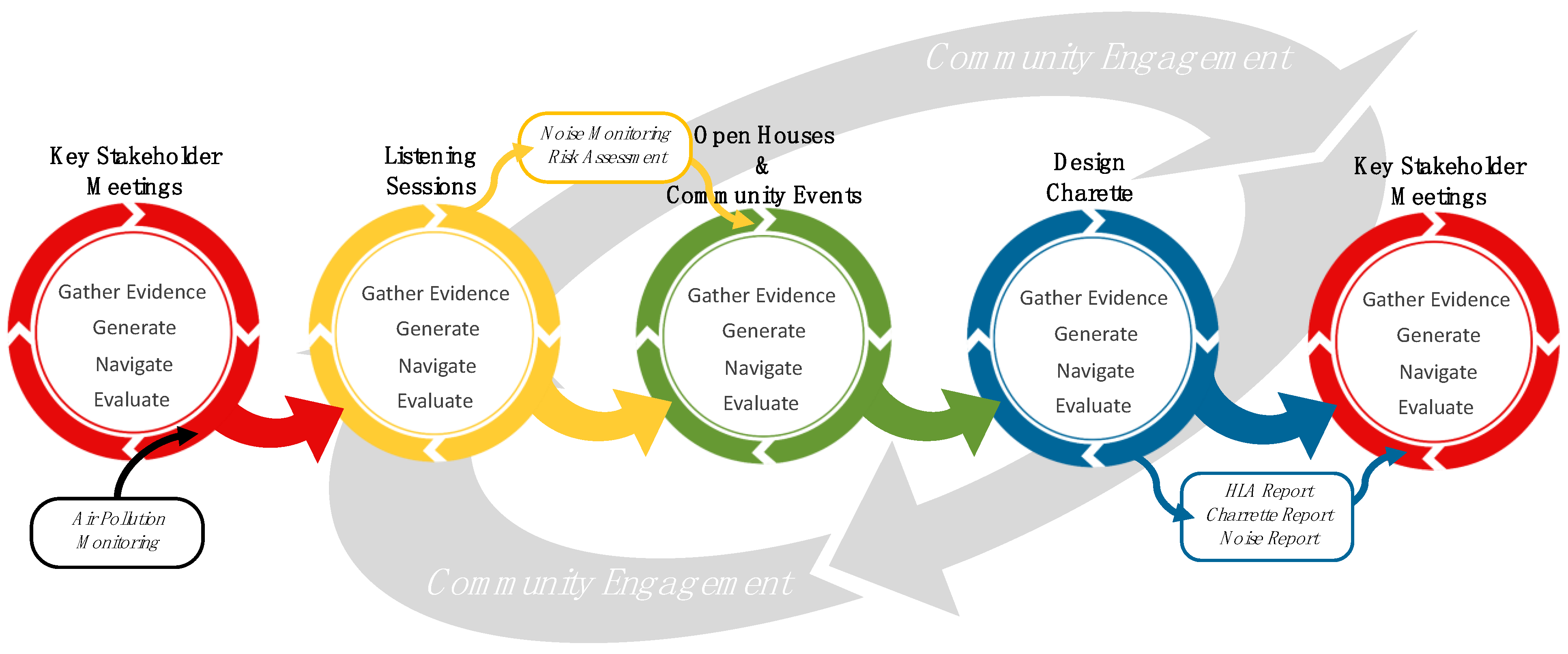Sustainability 13 01748 g002