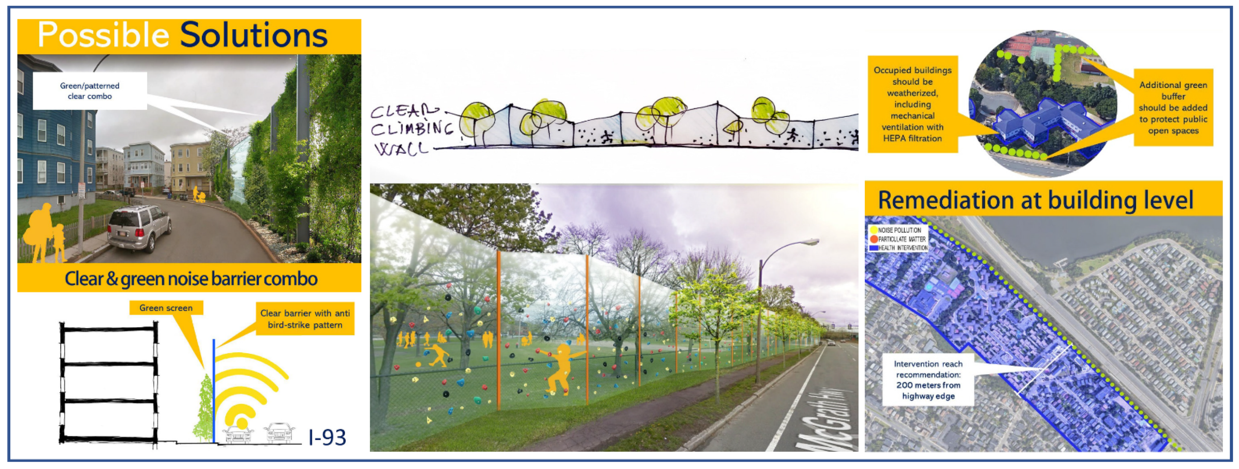 Sustainability 13 01748 g004