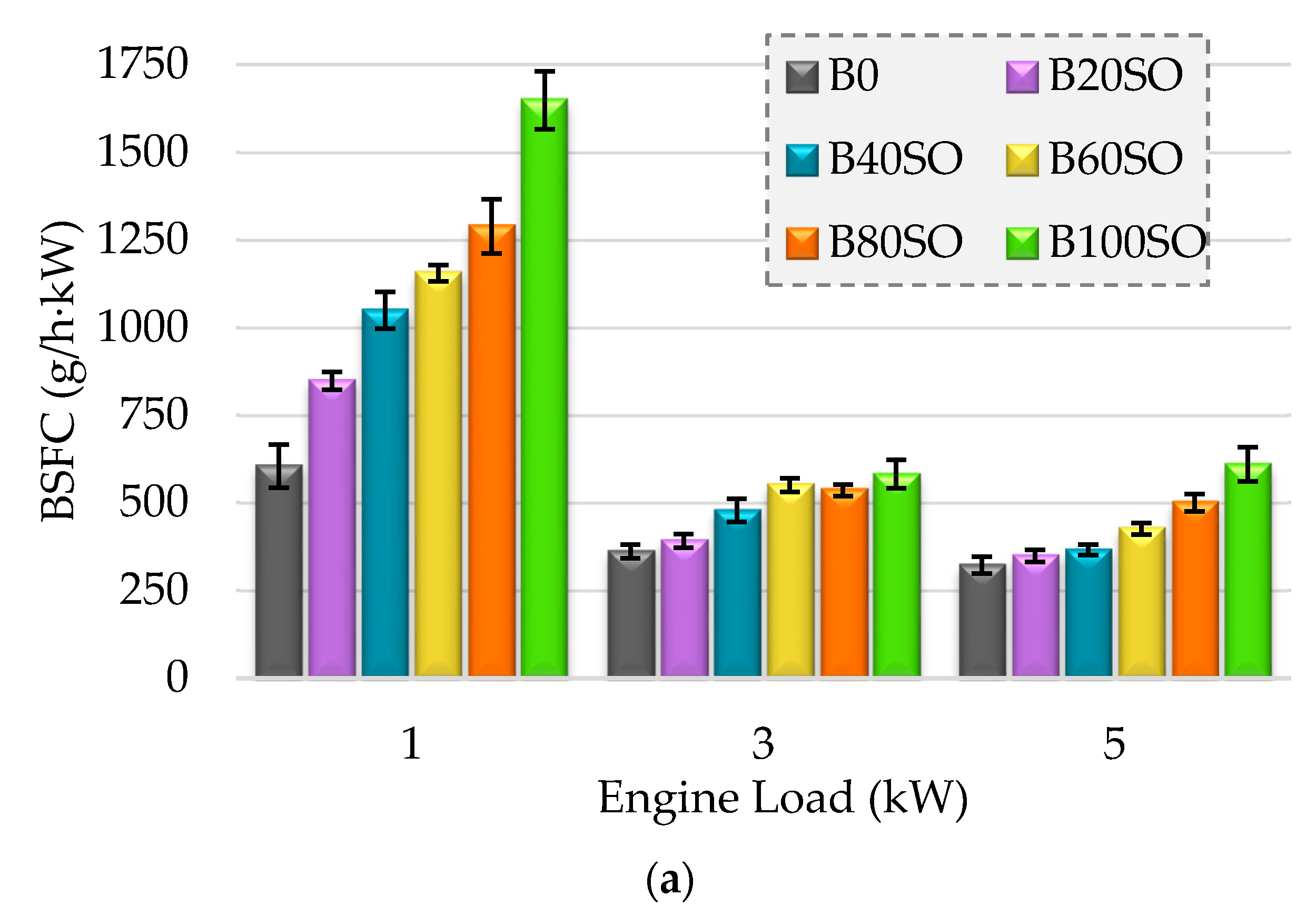 Sustainability 13 01749 g003a Sustainability 13 01749 g003a