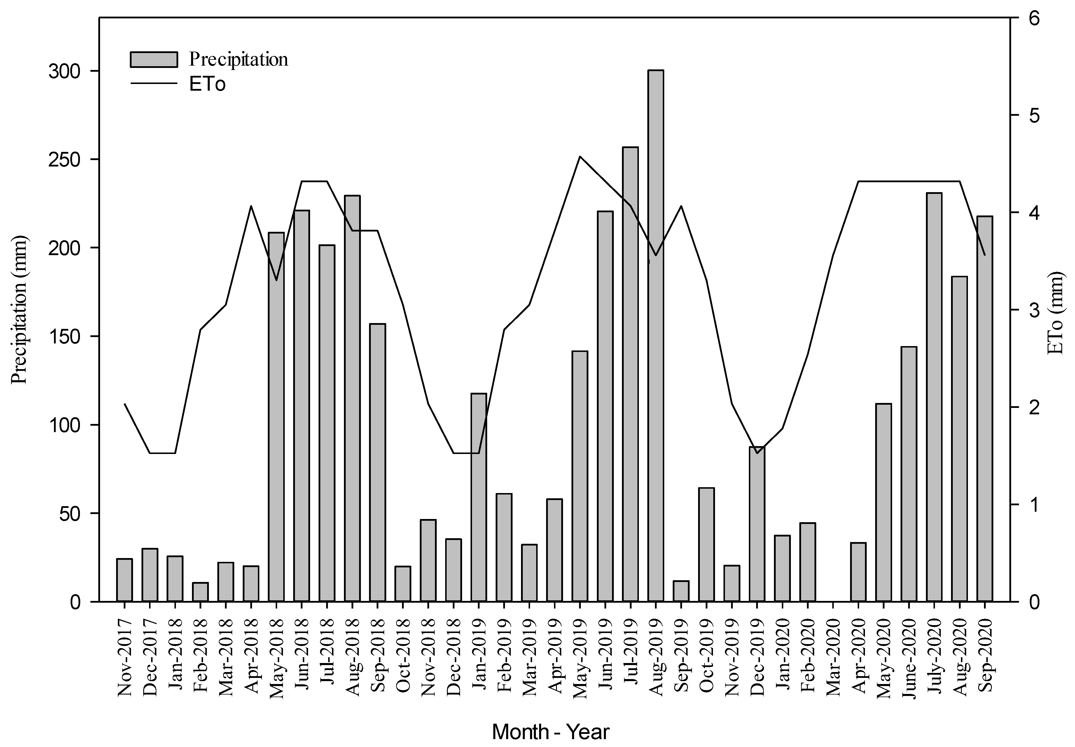 Sustainability 13 01759 g001