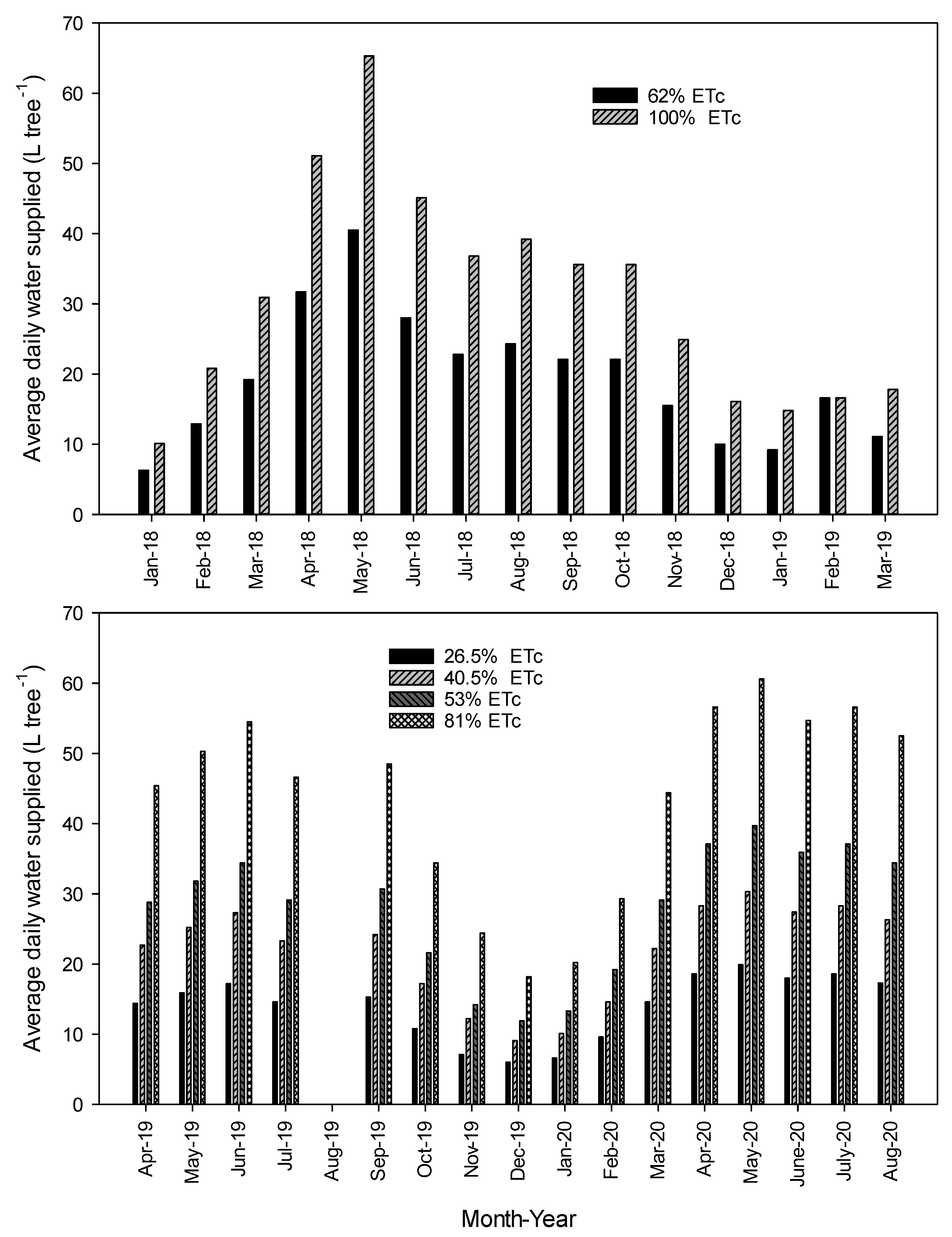 Sustainability 13 01759 g002