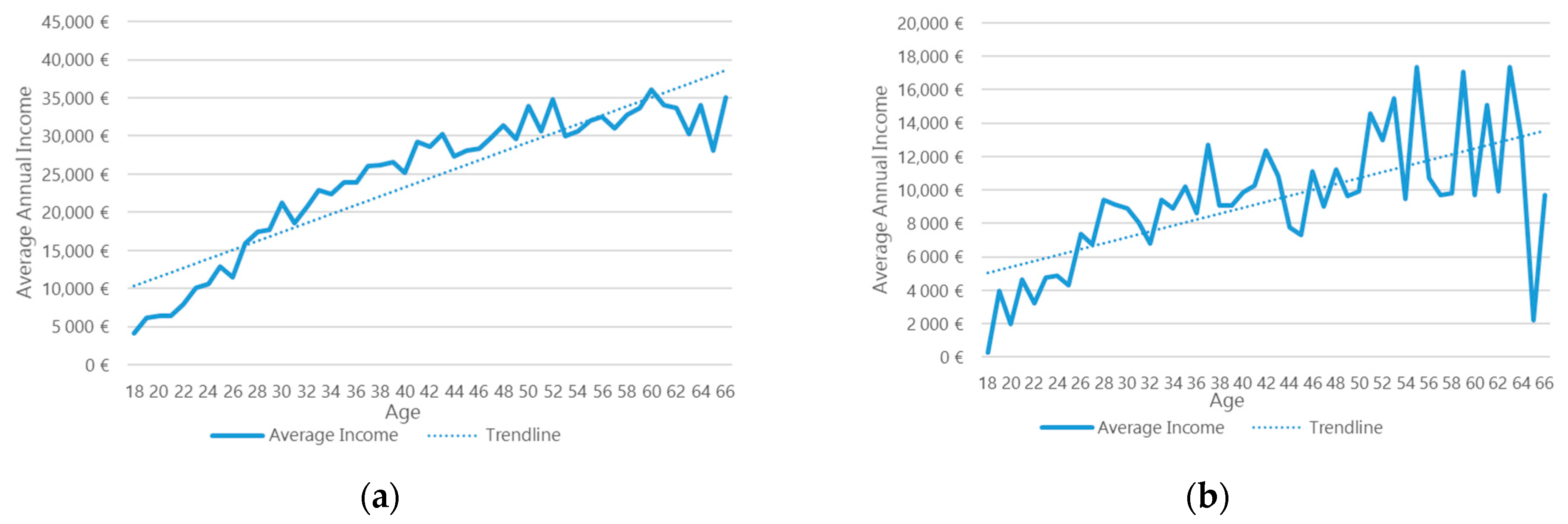 Sustainability 13 01760 g001