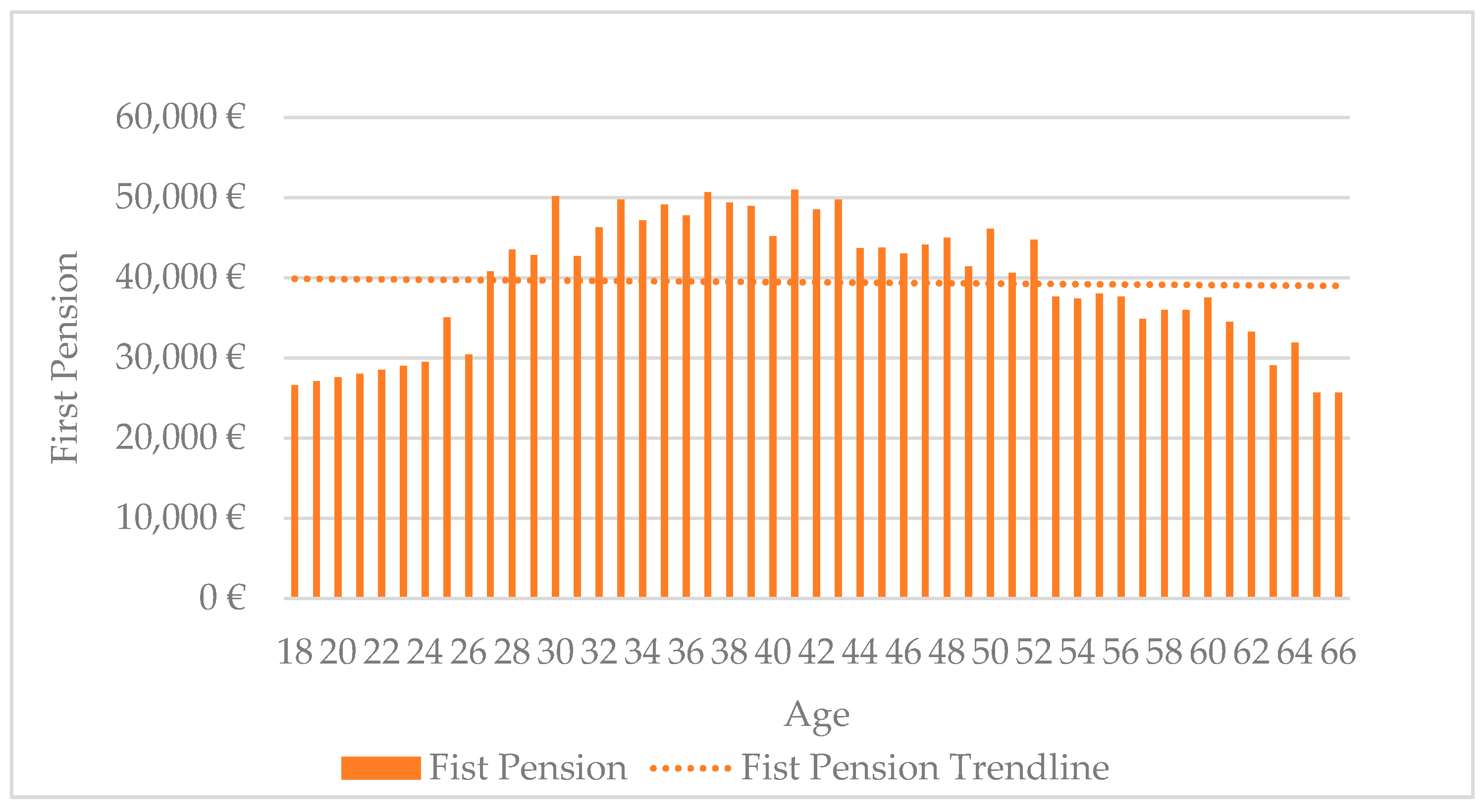 Sustainability 13 01760 g002
