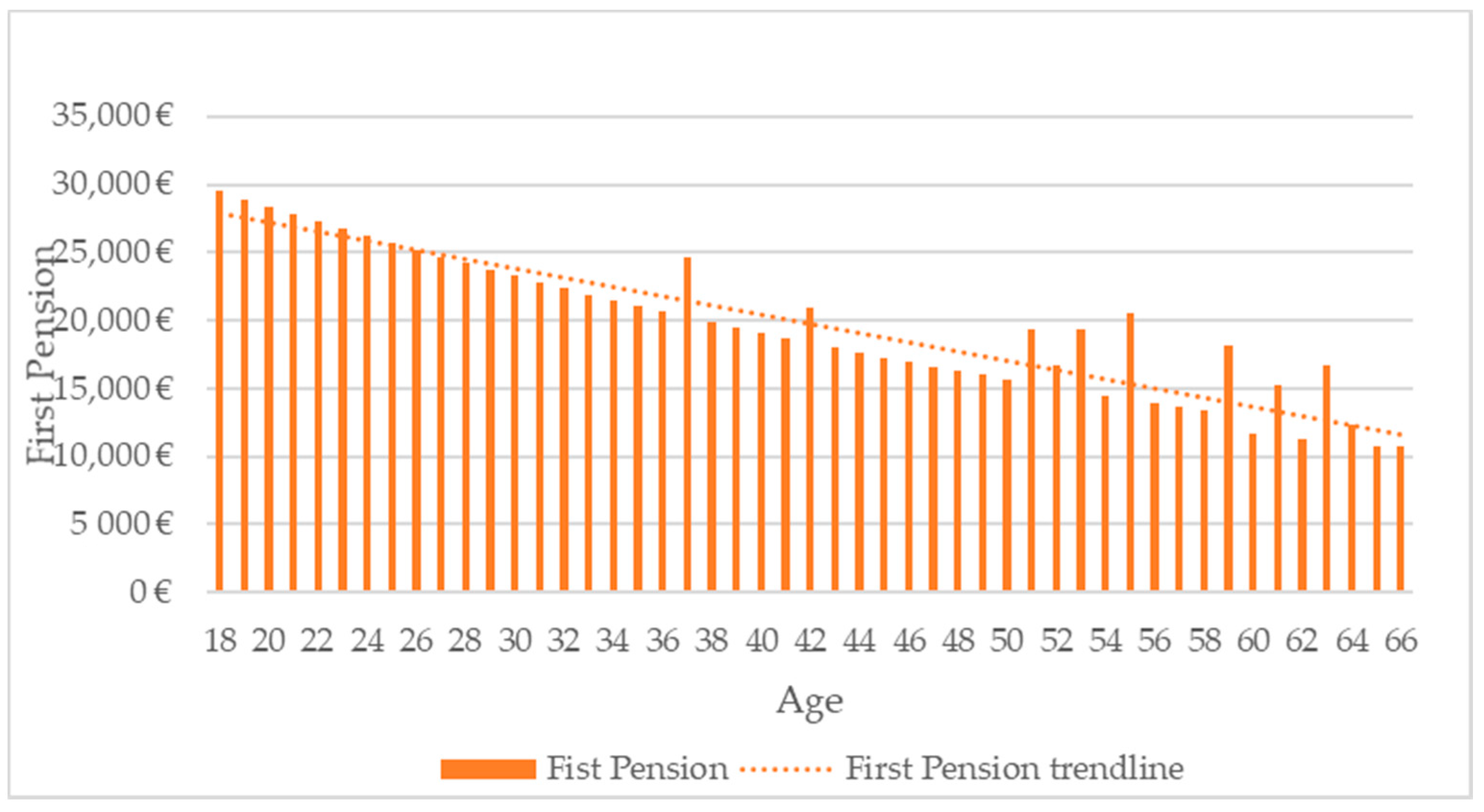 Sustainability 13 01760 g004