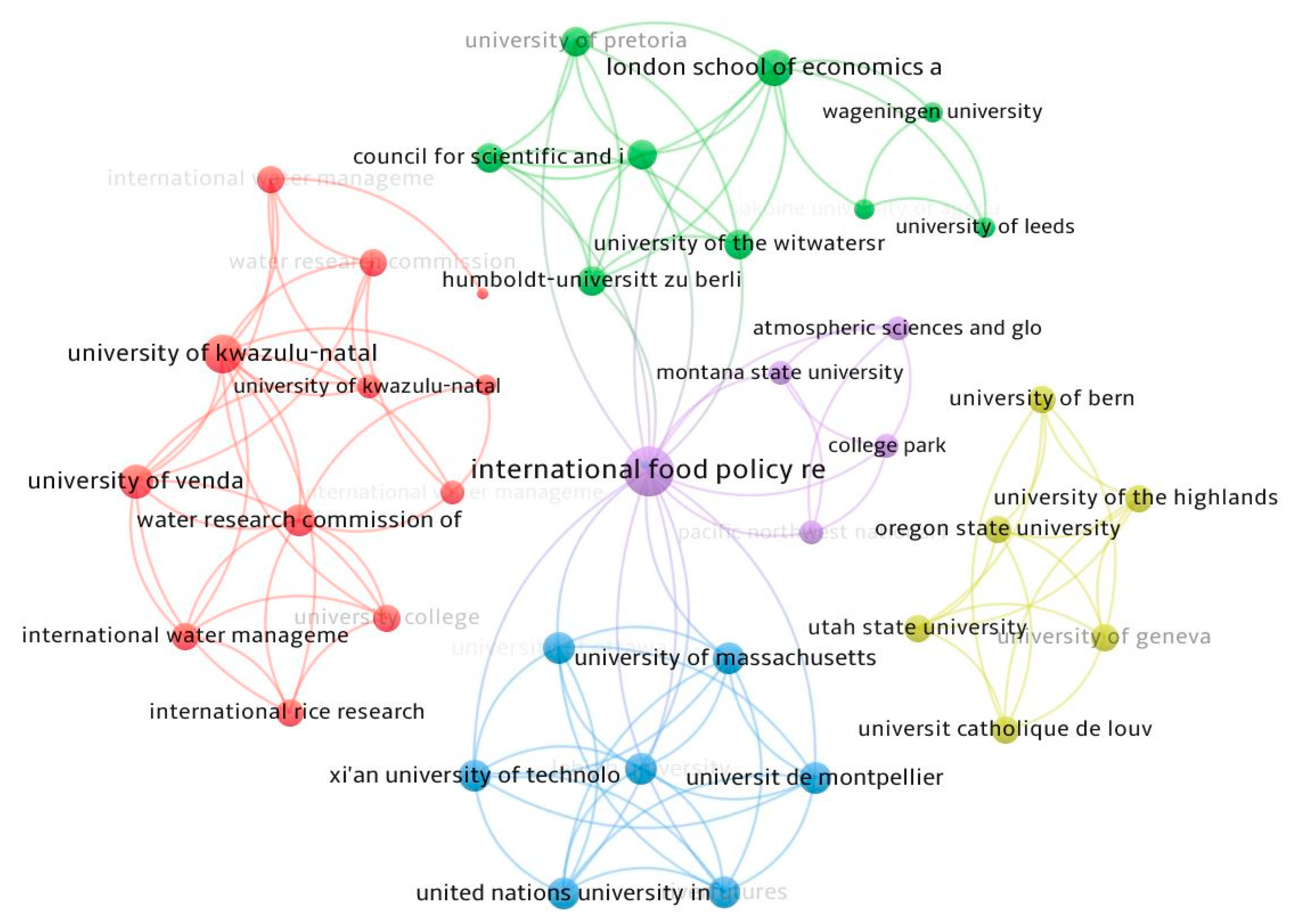 Sustainability 13 01762 g004