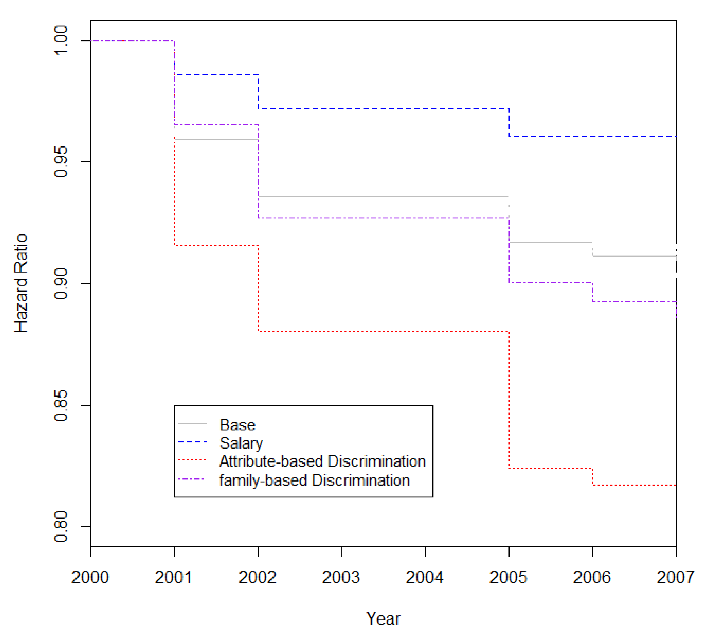 Sustainability 13 01765 g001