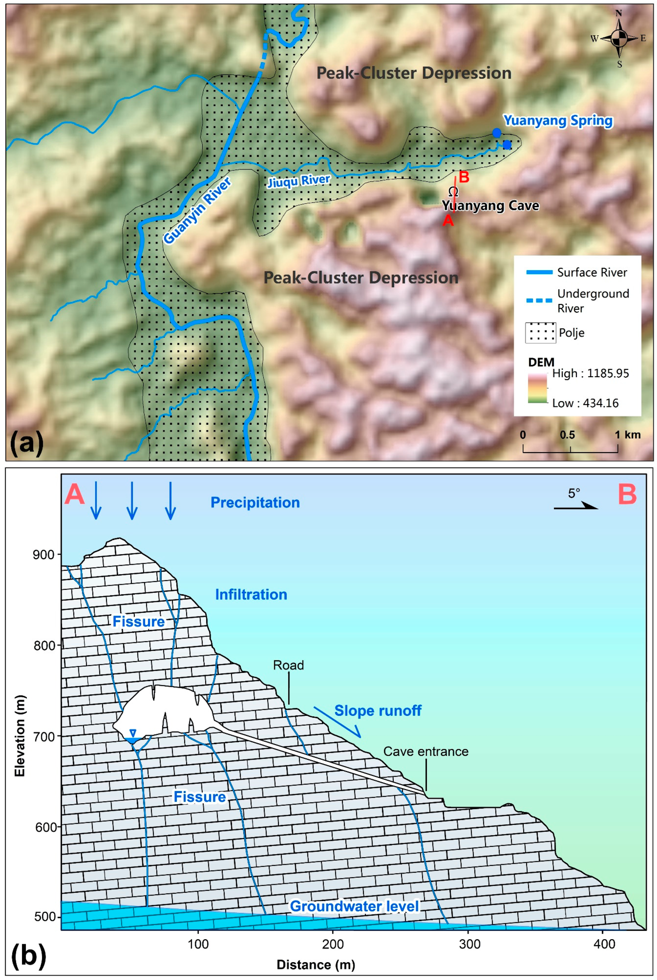 Sustainability 13 01766 g002