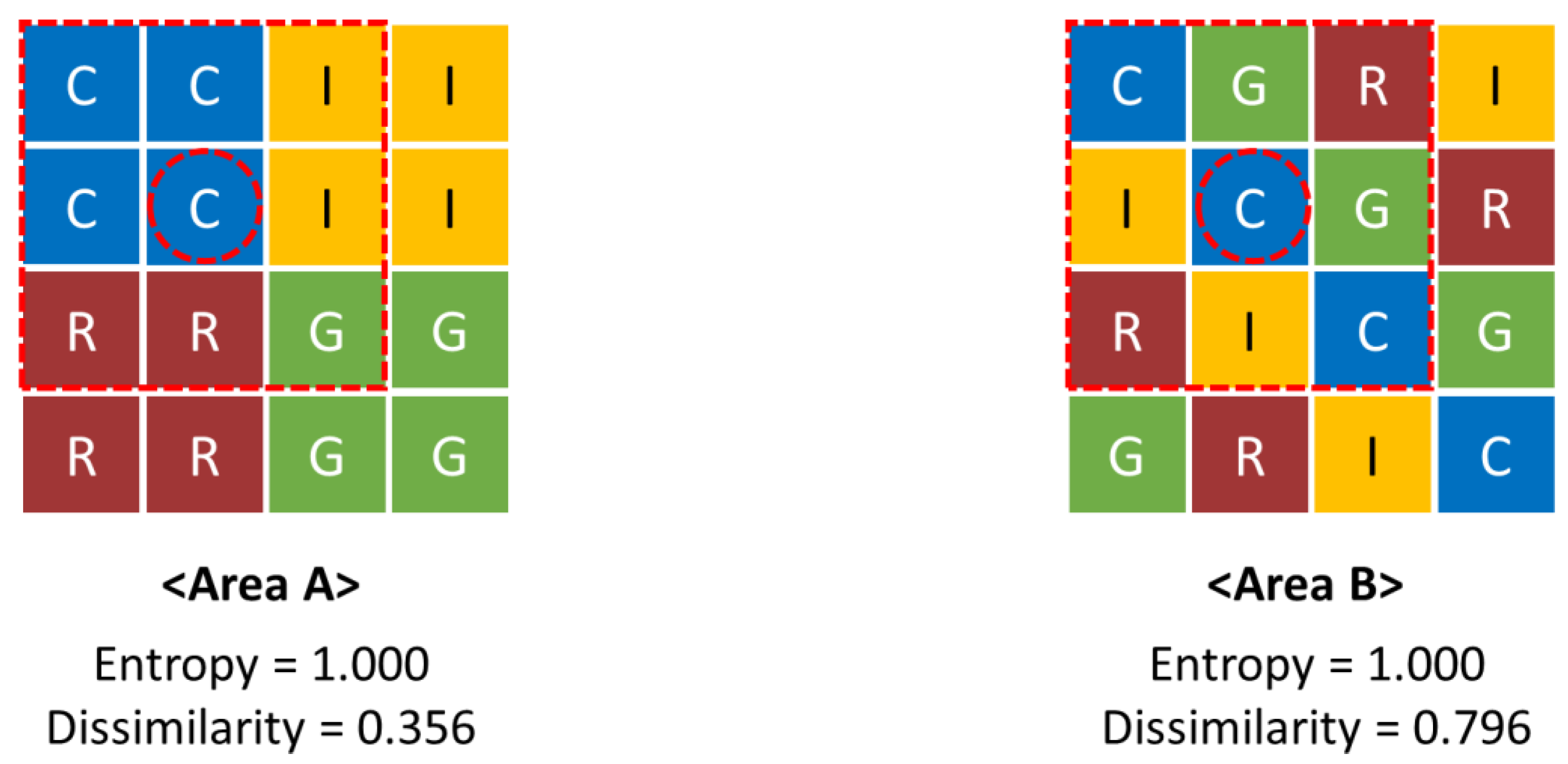 Sustainability 13 01767 g001