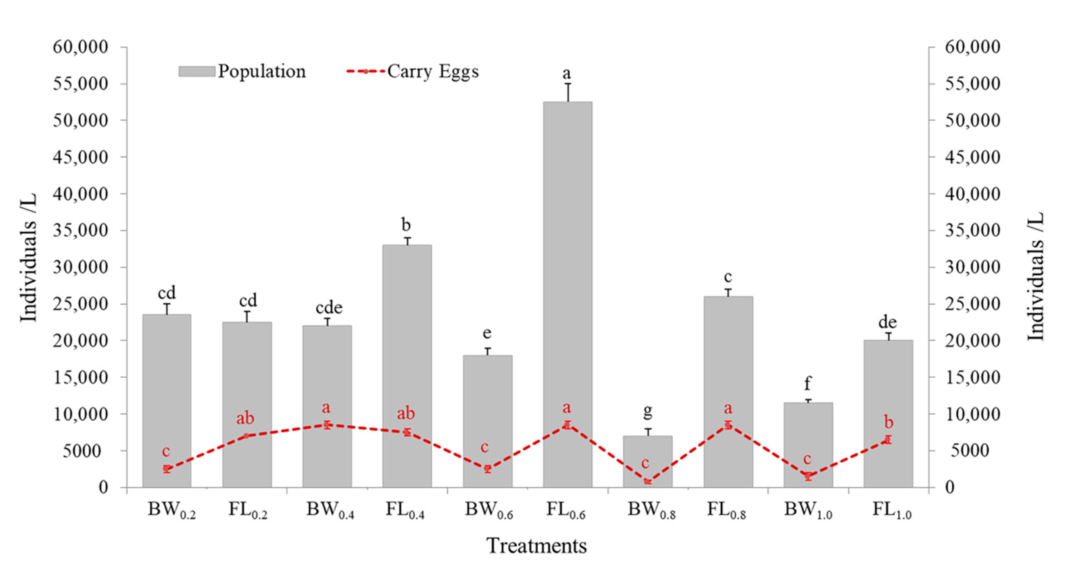 Sustainability 13 01769 g004 Sustainability 13 01769 g004