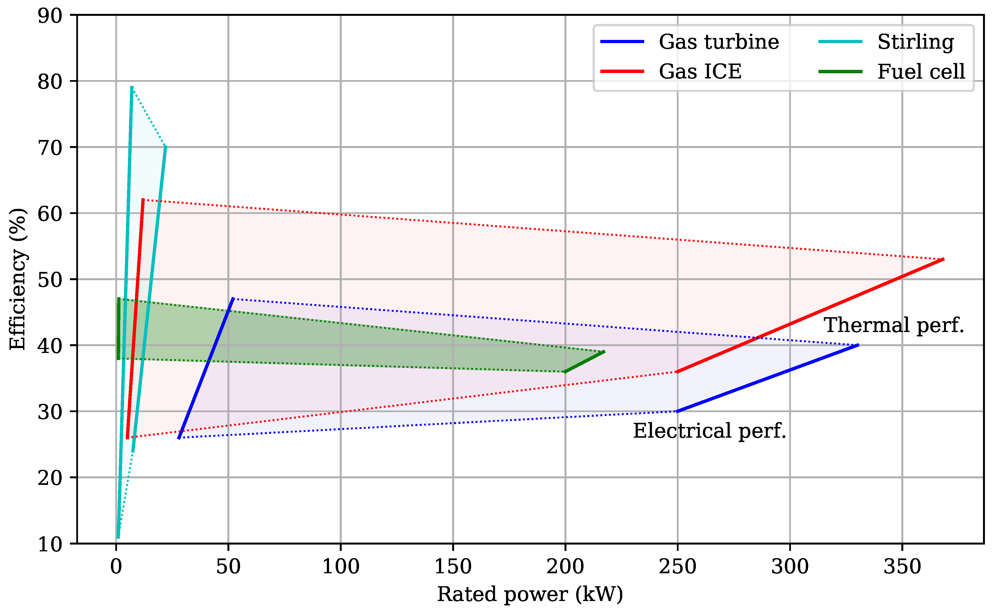 Sustainability 13 01776 g001 Sustainability 13 01776 g001