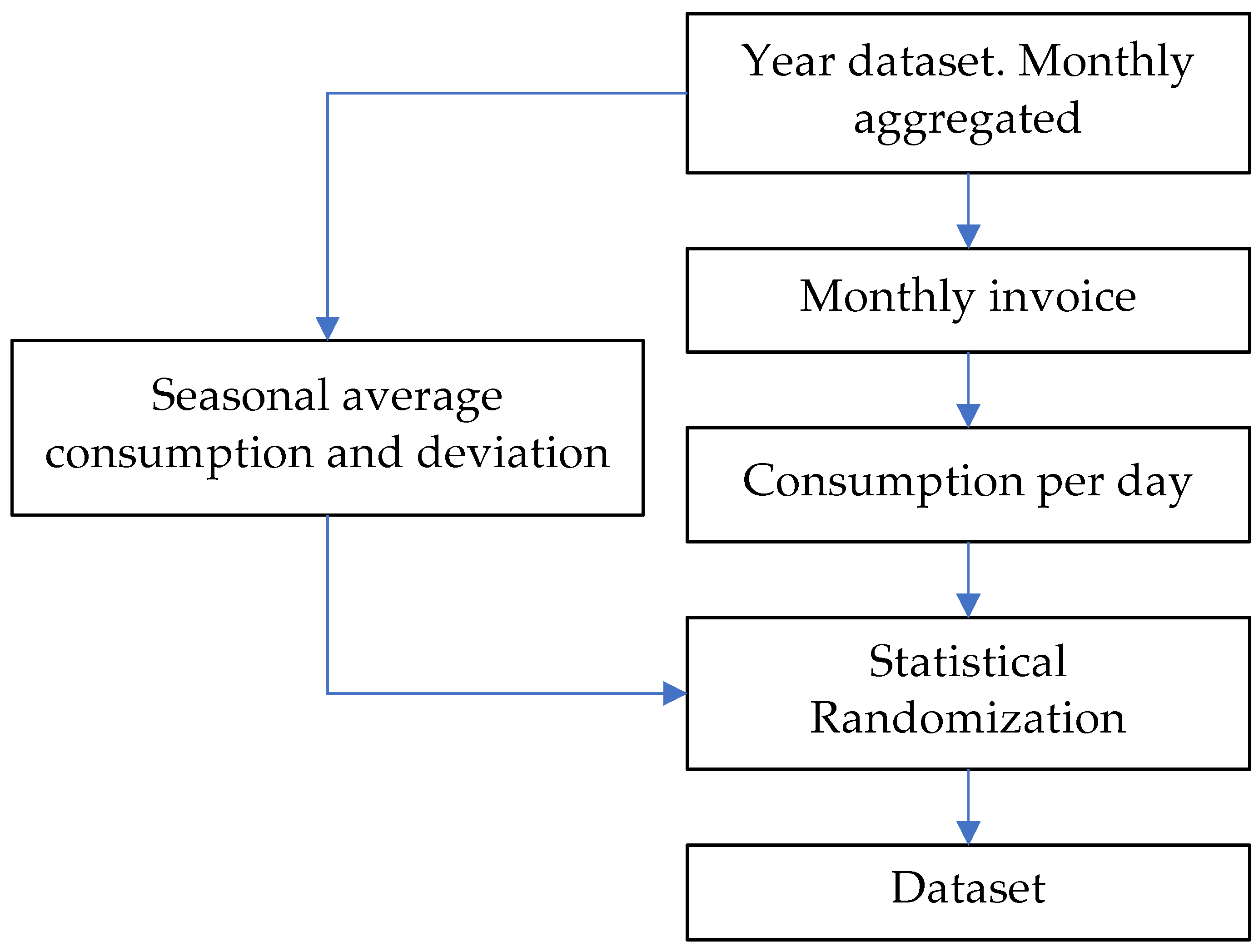 Sustainability 13 01776 g002 Sustainability 13 01776 g002